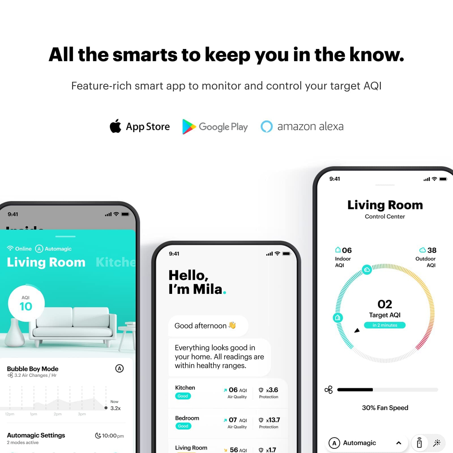 Mila Air Purifier with Basic Breather Filter, High-Performance Filter for Smoke, Allergens, Dust, Pollution & Pet Dander, 447 CADR, 1,000 sq ft