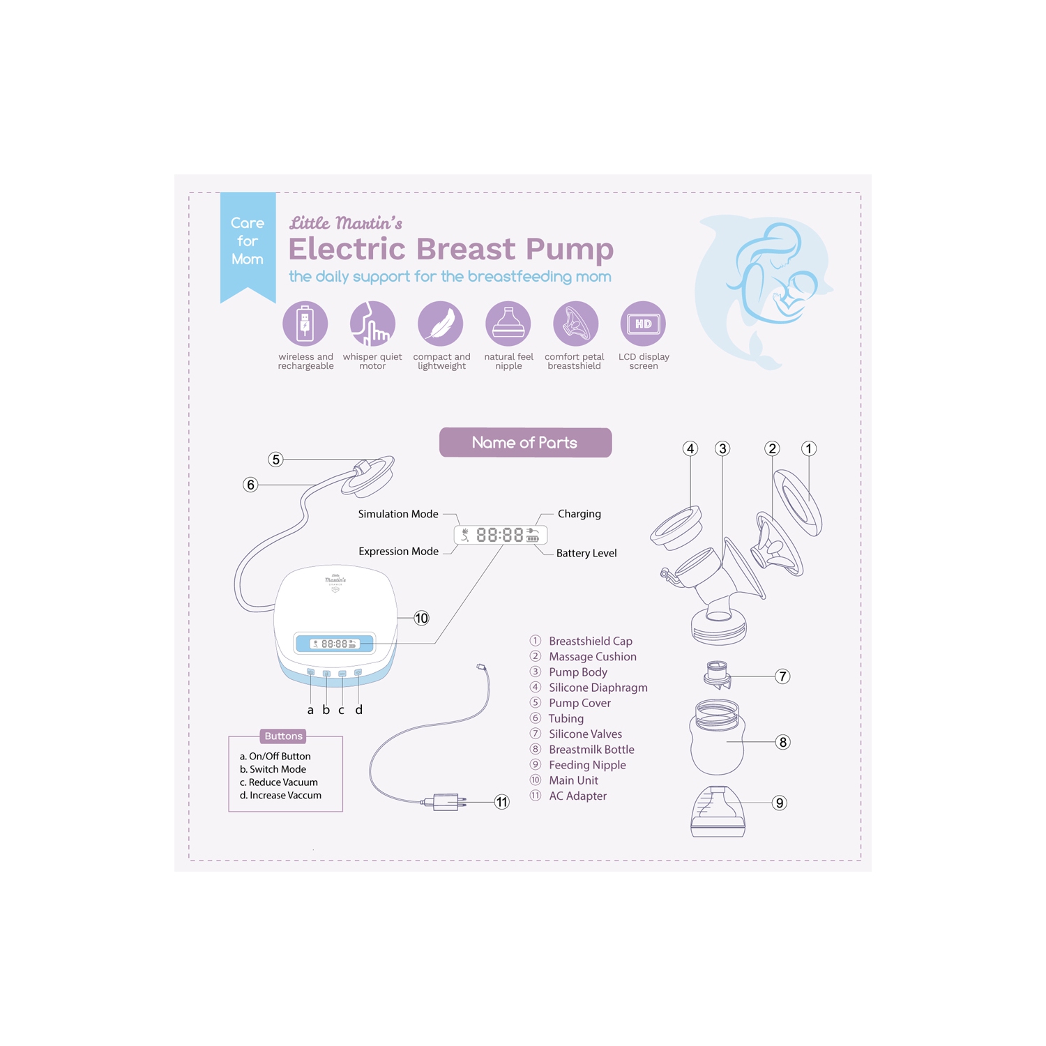 Tire-lait électrique Little Martin pour allaitement maternel, batterie rechargeable pour le voyage