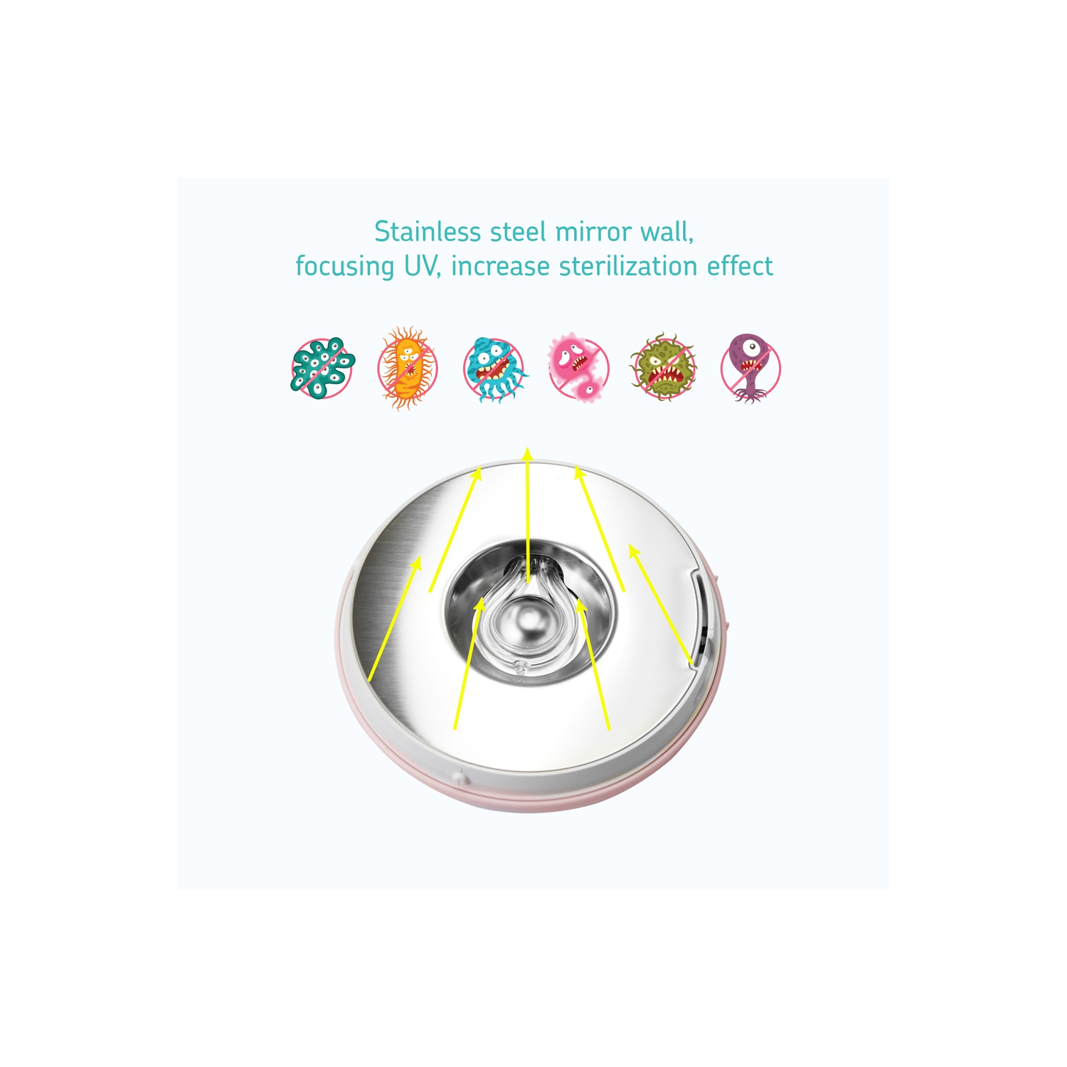 Little Martin's UV Teat Sterilizer