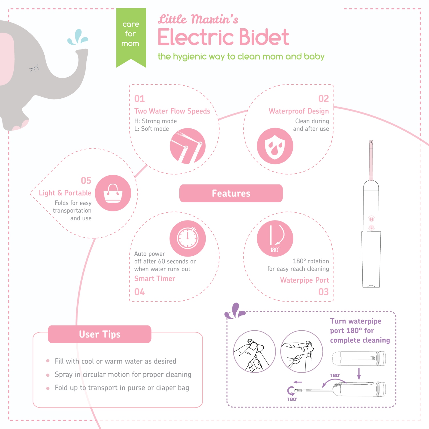 Little Martin's Portable Electric Travel Bidet