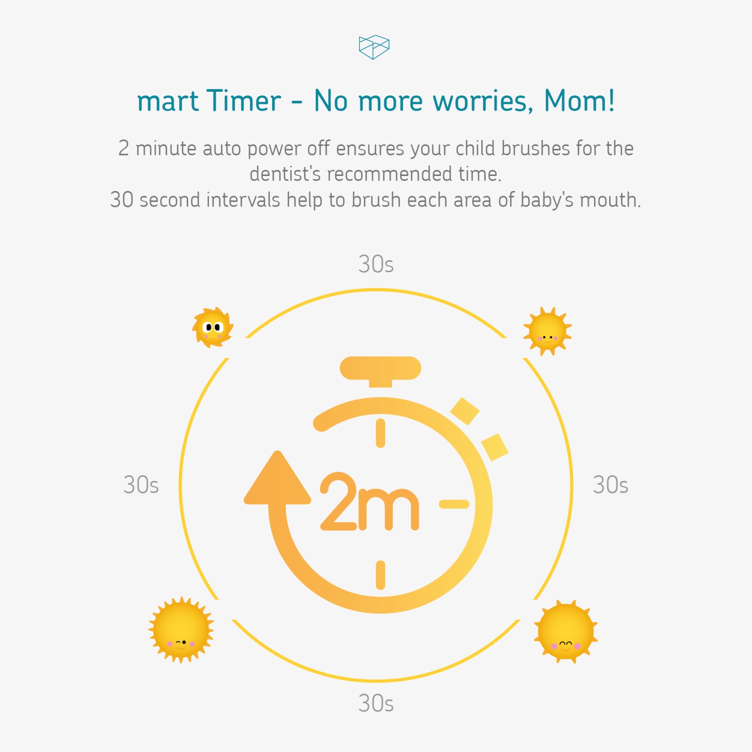 Brosse à dents électrique pour bébé de Little Martin