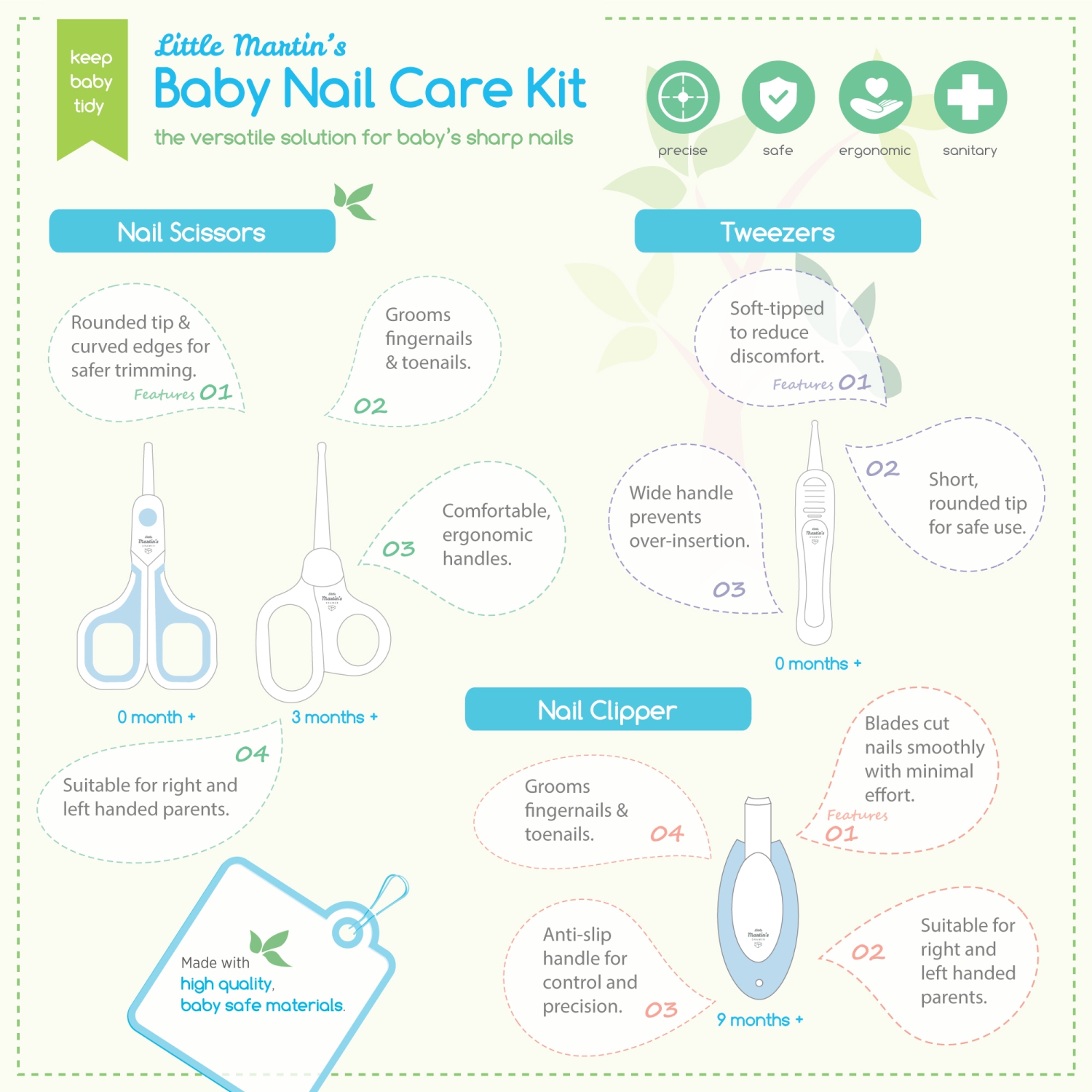 Trousse de soins des ongles Little Martin