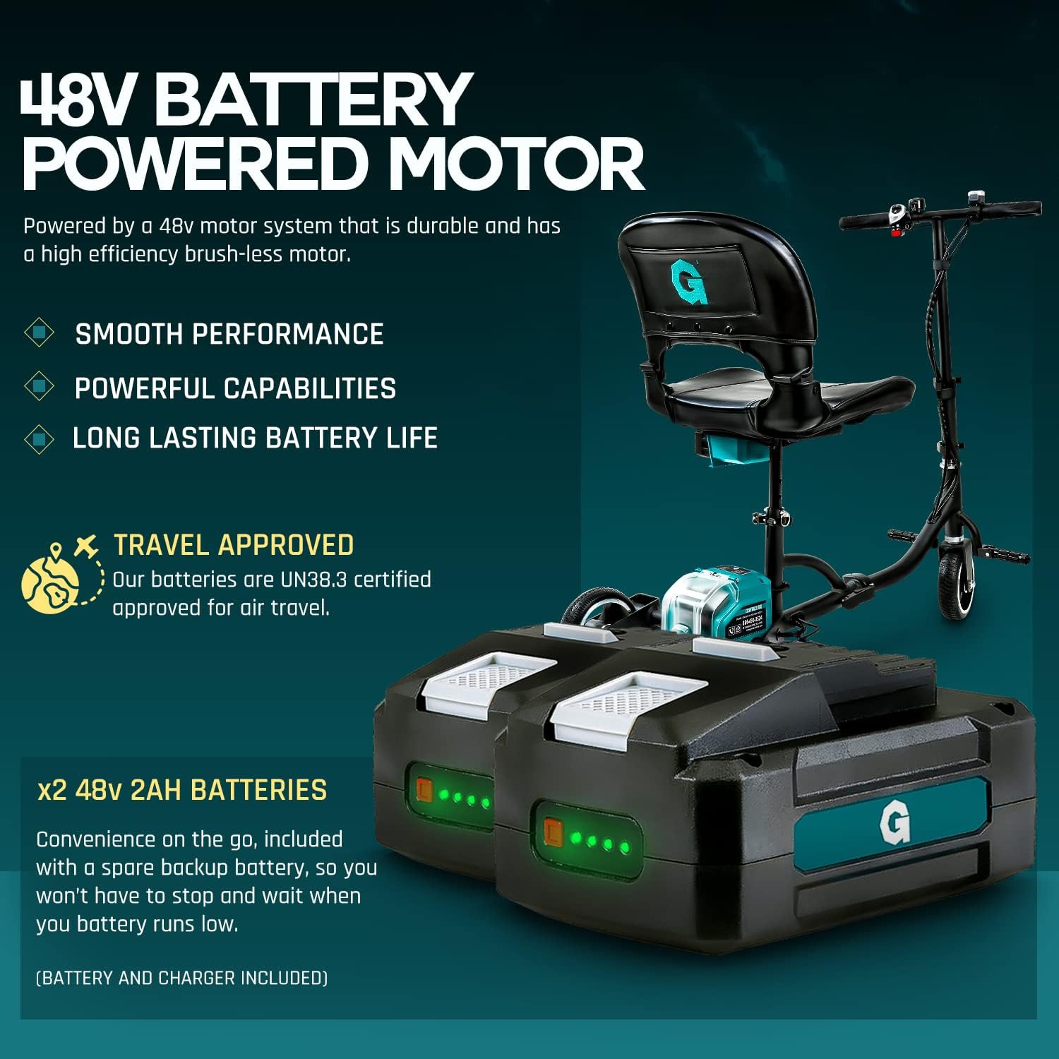 G 3-Wheel Electric Mobility Scooter: Ultra-Compact, Lightweight, Long-Range with Detachable 48V Battery, 125kg Max Load