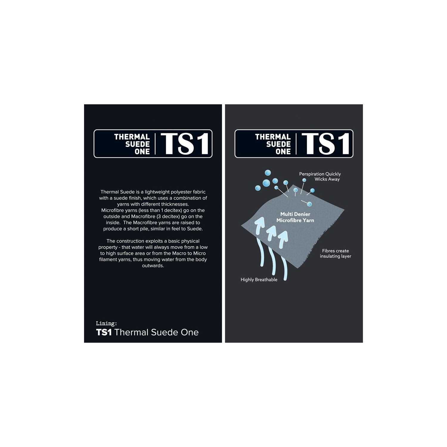 Snugpak SNUGNUT HAT Softie Light Hat- UK made insulated hat with earmuffs