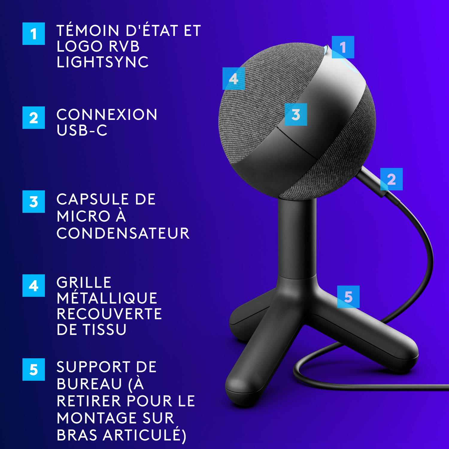 ELECTRIC GIANT Microphone USB à condensateur pour ordinateur de