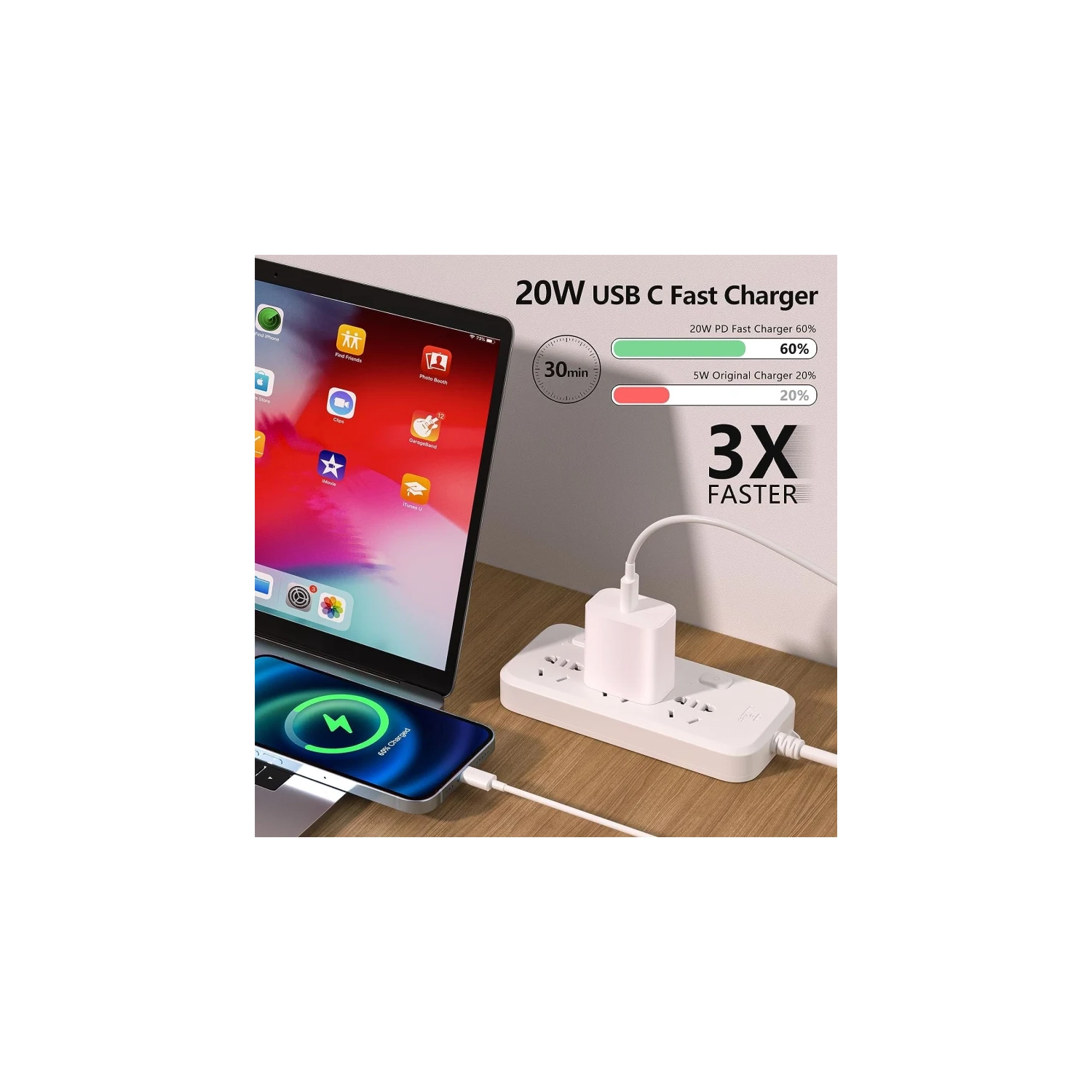 MFi Certified iPhone Fast Charger - 3 Pack 20W PD USB C Wall Charger block with USB C to Lightning Cable Cord [3FT-6FT-9FT] - Compatible with iPhone