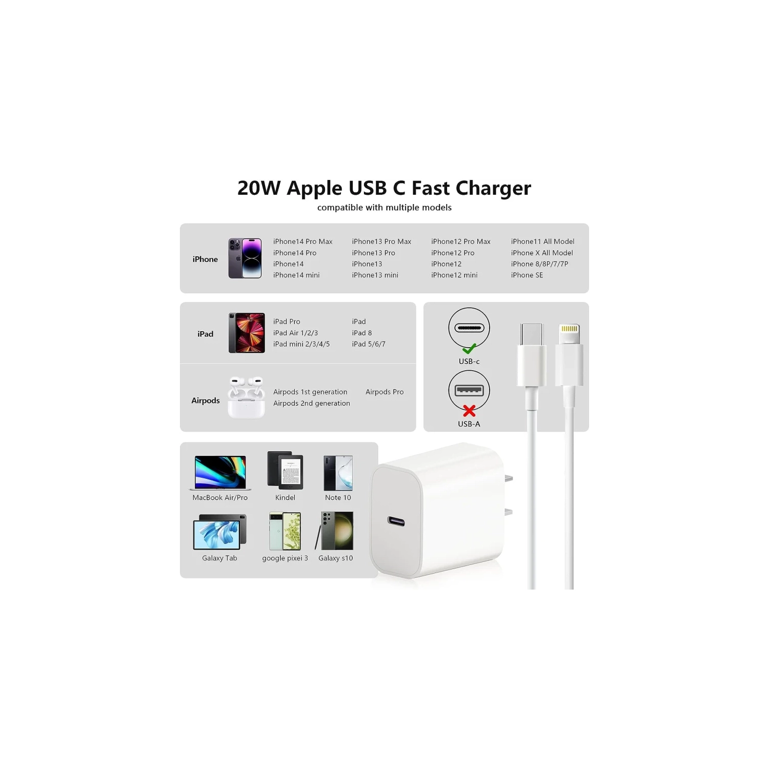 MFi Certified iPhone Fast Charger - 3 Pack 20W PD USB C Wall Charger block with USB C to Lightning Cable Cord [3FT-6FT-9FT] - Compatible with iPhone