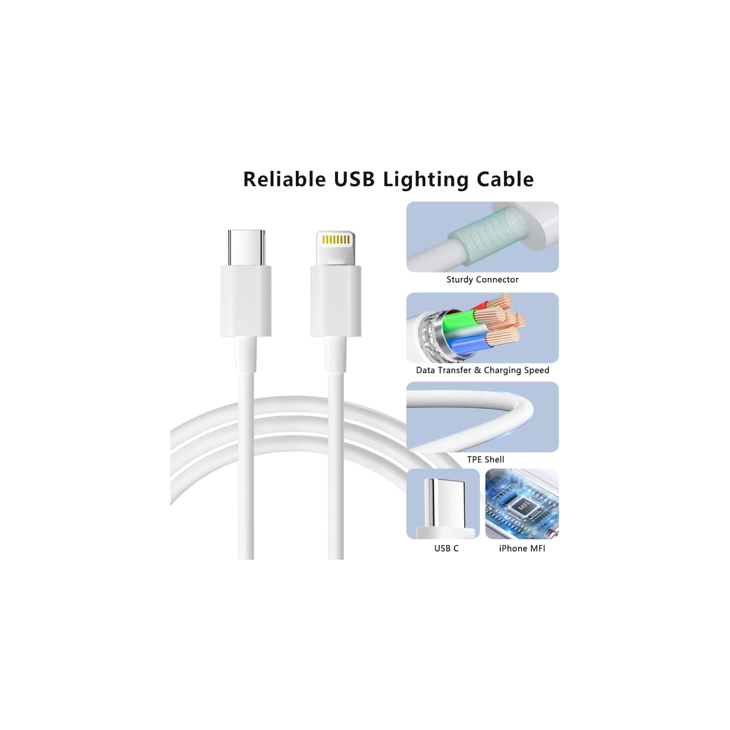MFi Certified iPhone Fast Charger - 3 Pack 20W PD USB C Wall Charger block with USB C to Lightning Cable Cord [3FT-6FT-9FT] - Compatible with iPhone