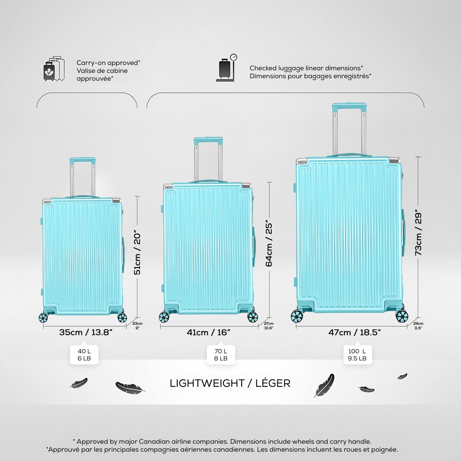 Valise légère et durable en polycarbonate et en ABS, roulettes pivotantes doubles, verrou TSA - 24&nbsp;po - Zenith Turquoise