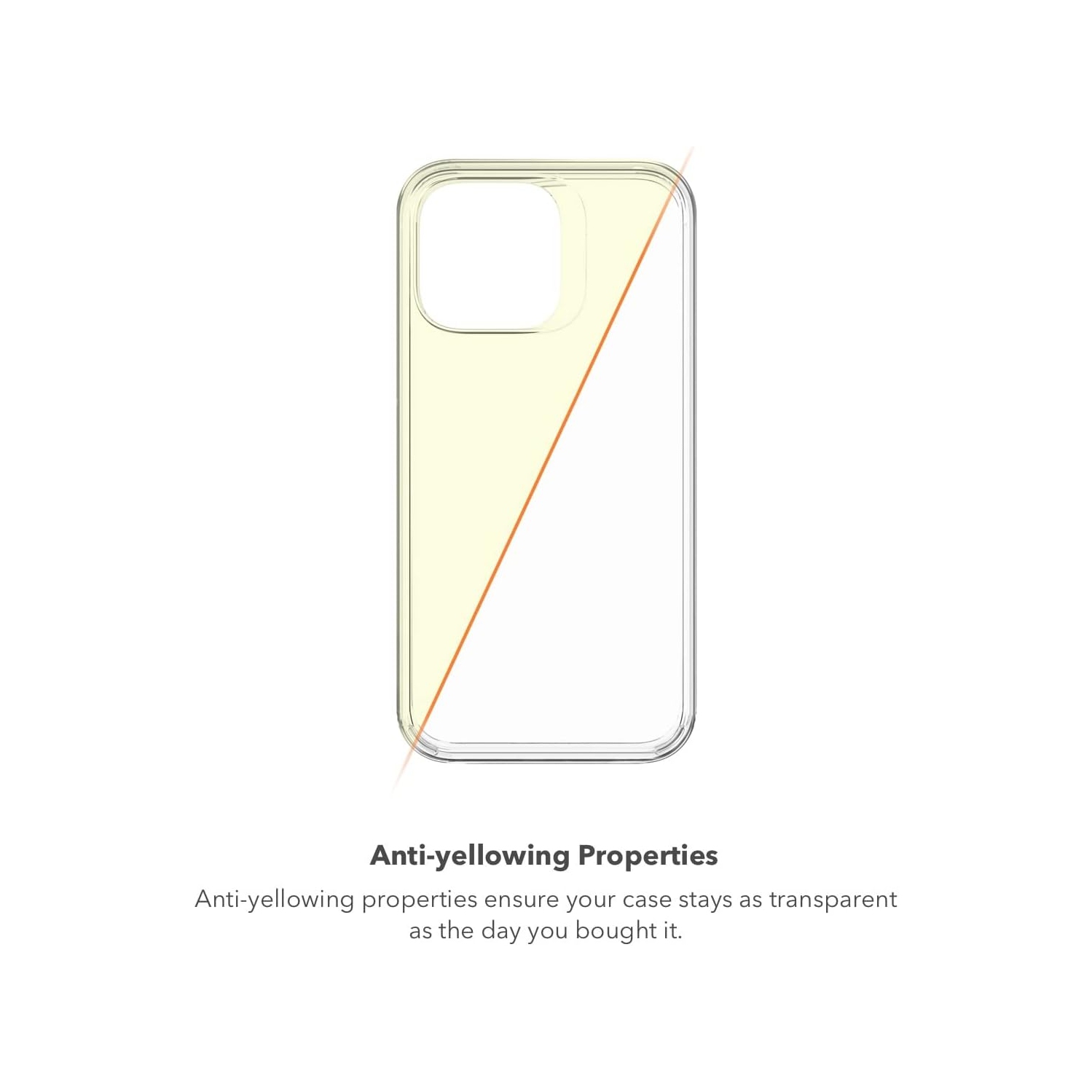 GEAR4 ZAGG Crystal Palace Clear Case with Advanced Impact Protection [ Approved by D3O ], Slim, Tough Design for Apple iPhone 13 Pro Max – Clear