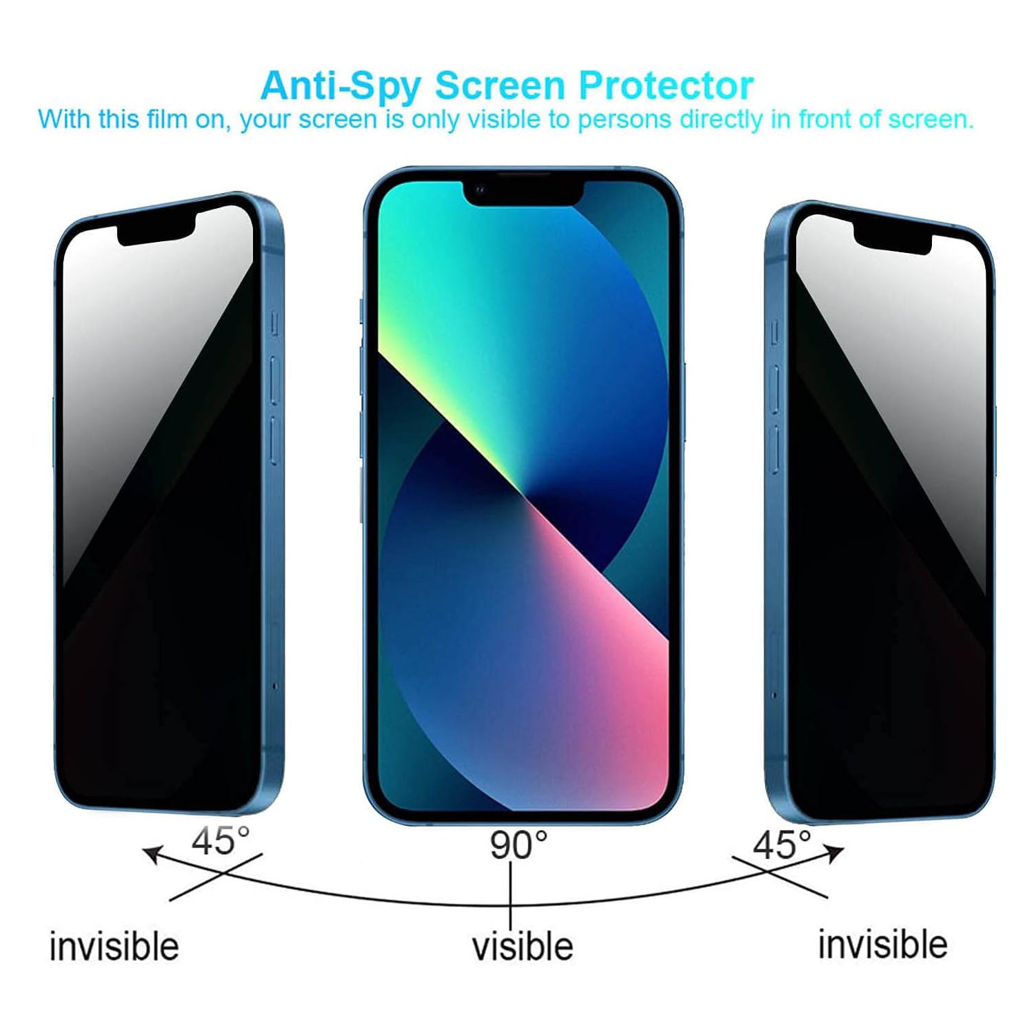 Designed for iPhone 14 Pro Privacy Screen Protector,14 Pro Tempered Glass Thin 9H Hardness Anti-Spy 2022 [Full Coverage][Bubble Free] [Case