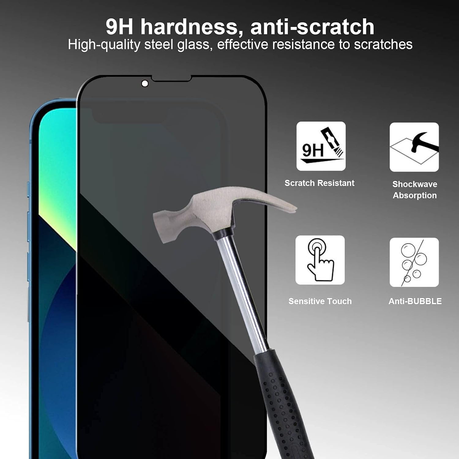 Designed for iPhone 14 Pro Max Privacy Screen Protector,14 Pro Max Tempered Glass 9H Hardness Anti-Spy 2022 [Bubble Free] [Case Friendly] [Anti