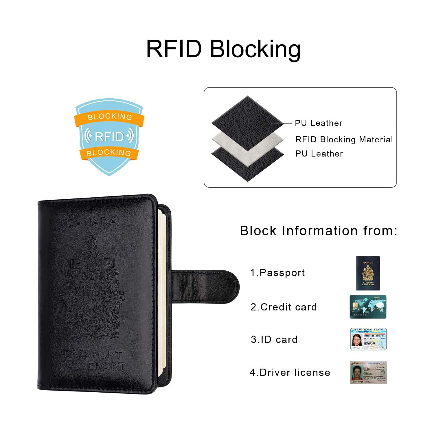 Étui portefeuille de voyage avec porte-passeport et blocage RFID