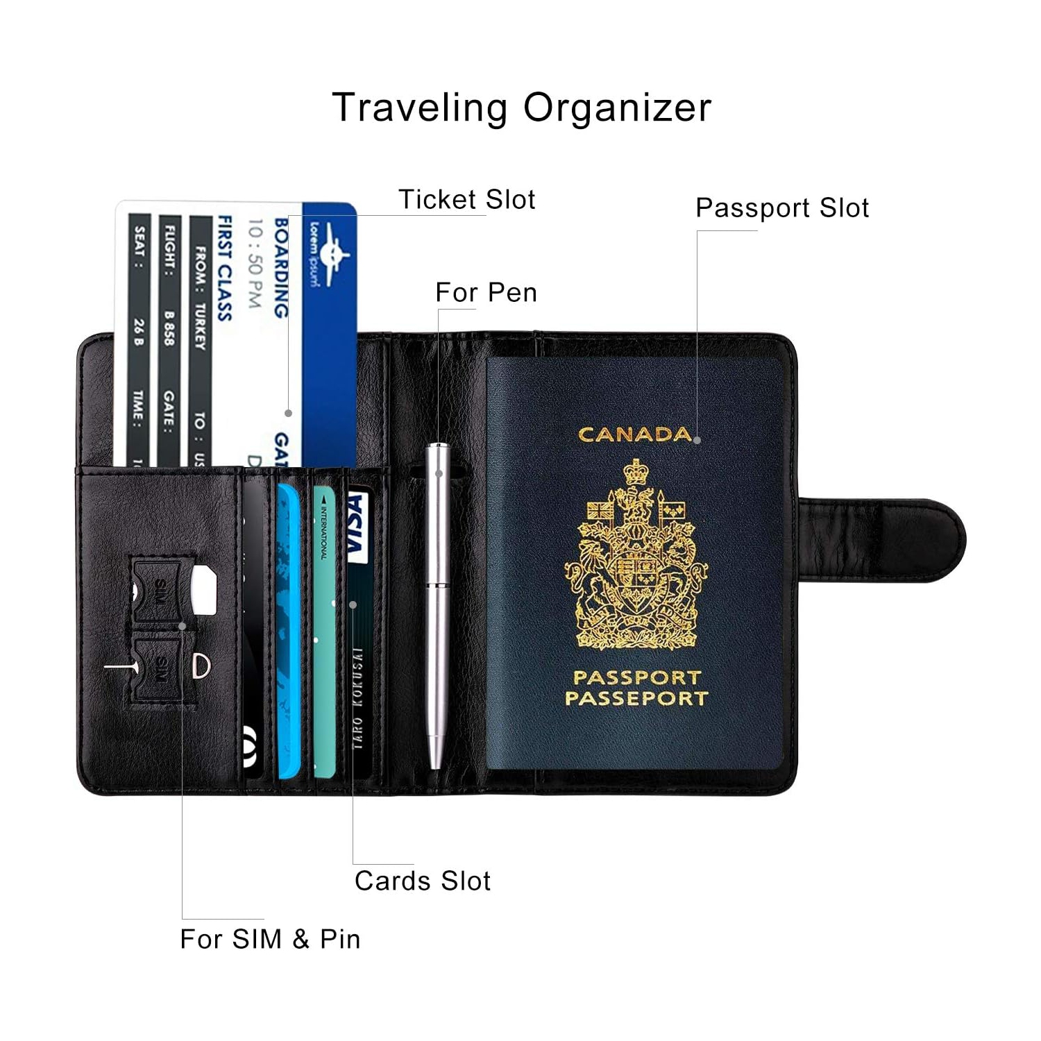 Étui portefeuille de voyage avec porte-passeport et blocage RFID