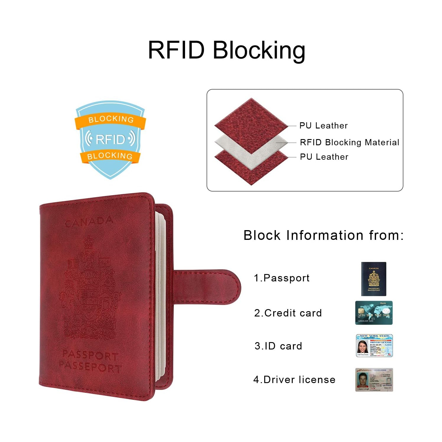 RFID Blocking Passport Holder Travel Wallet Cover Case