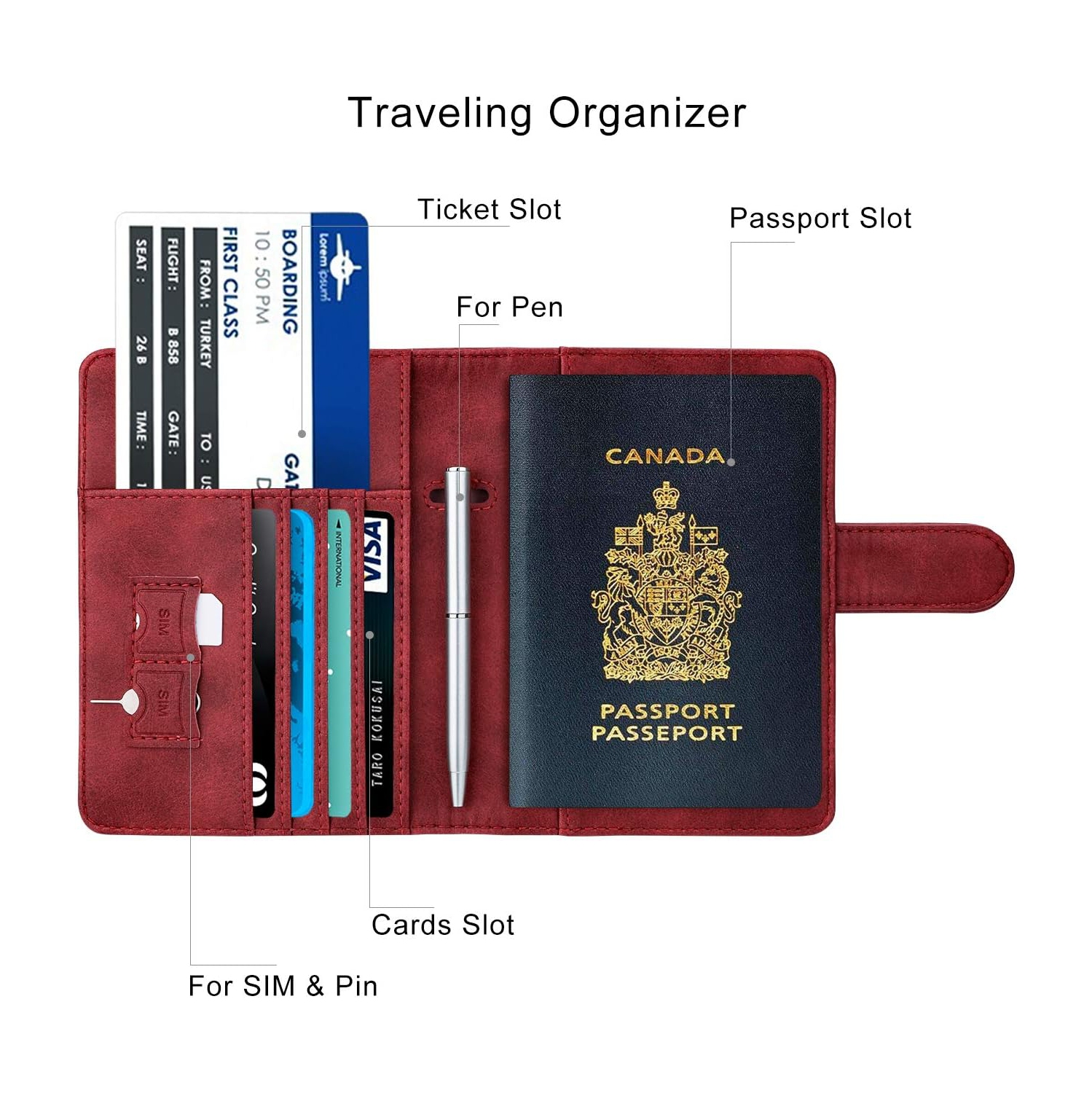 RFID Blocking Passport Holder Travel Wallet Cover Case