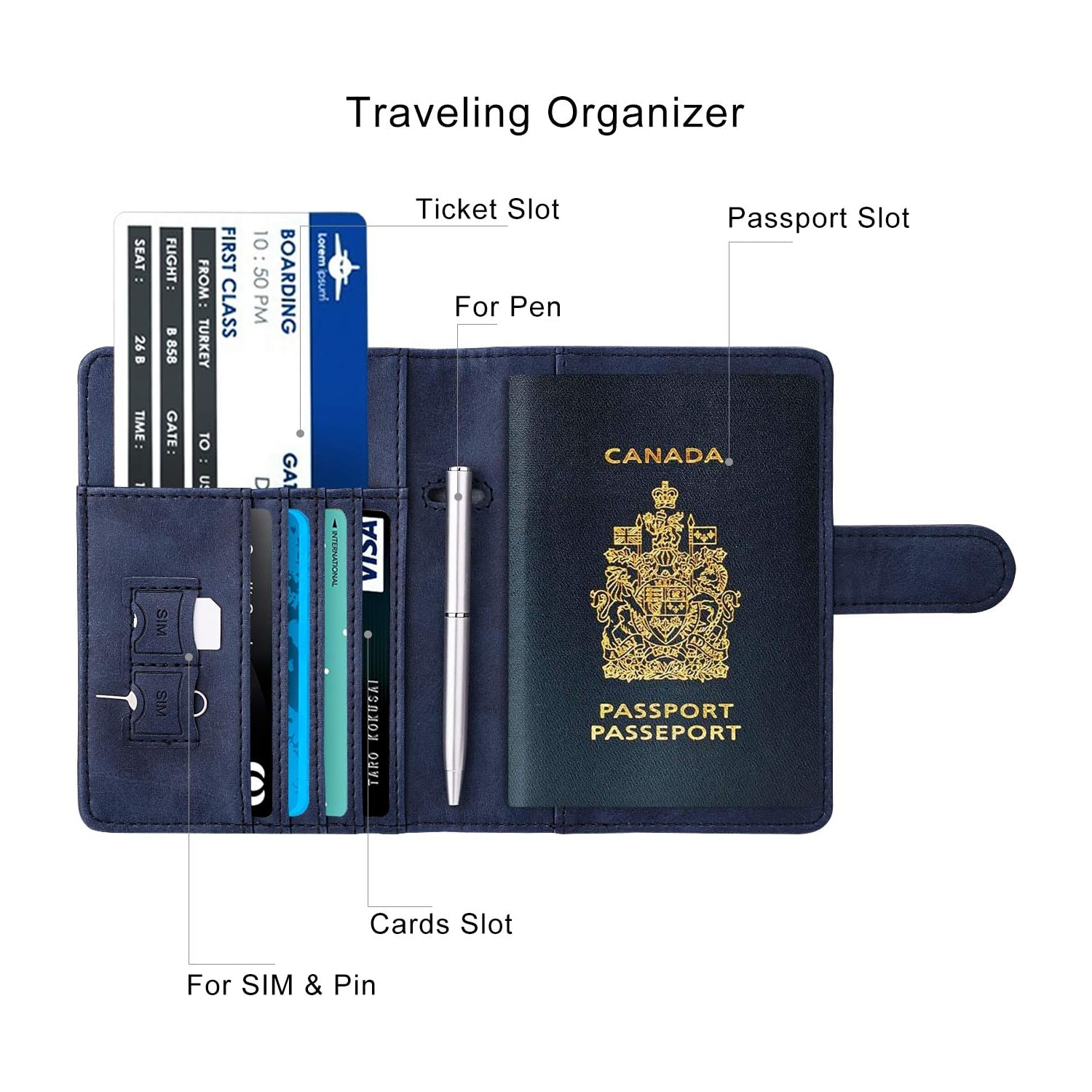 RFID Blocking Passport Holder Travel Wallet Cover Case