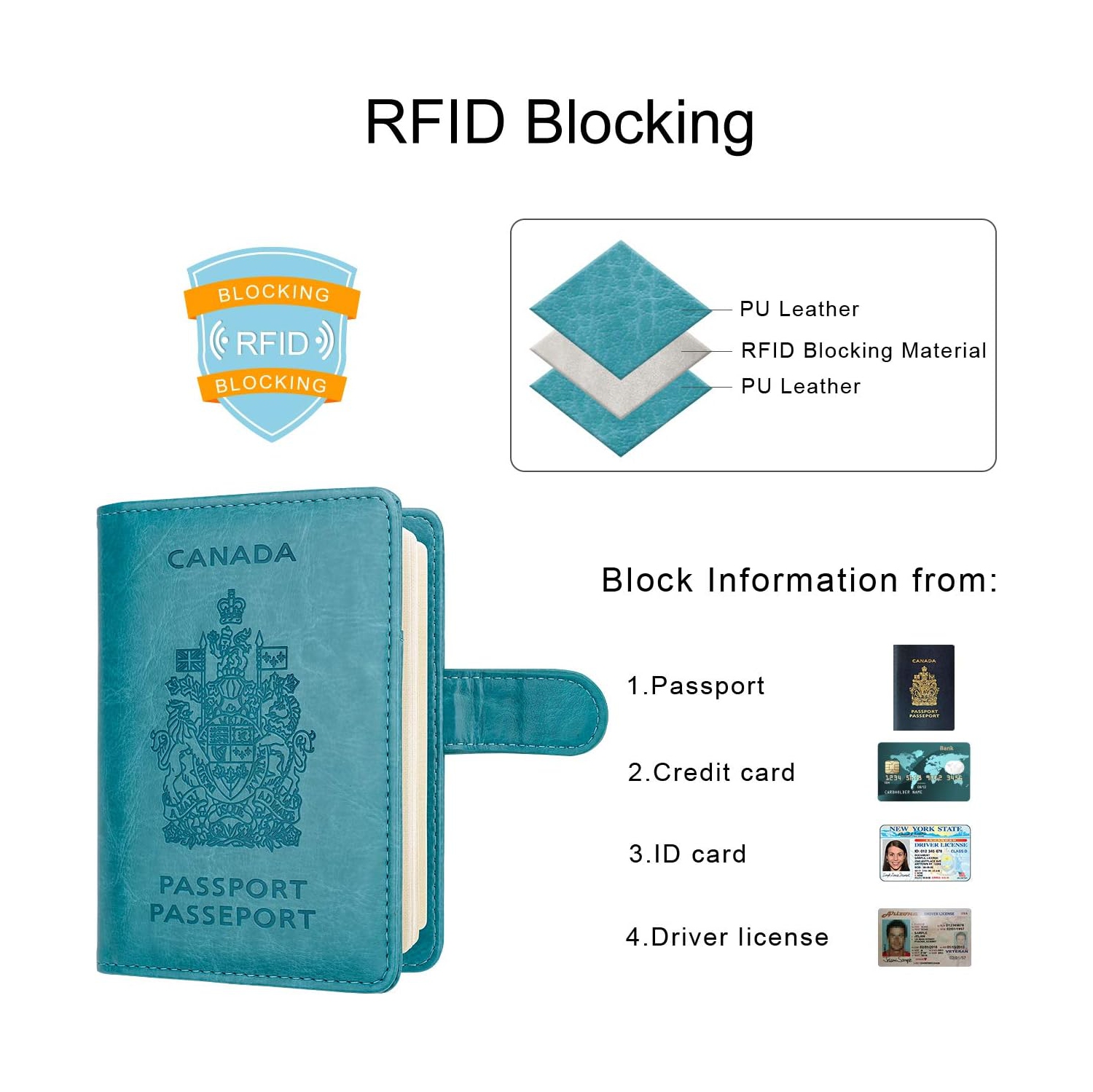Étui portefeuille de voyage avec porte-passeport et blocage RFID