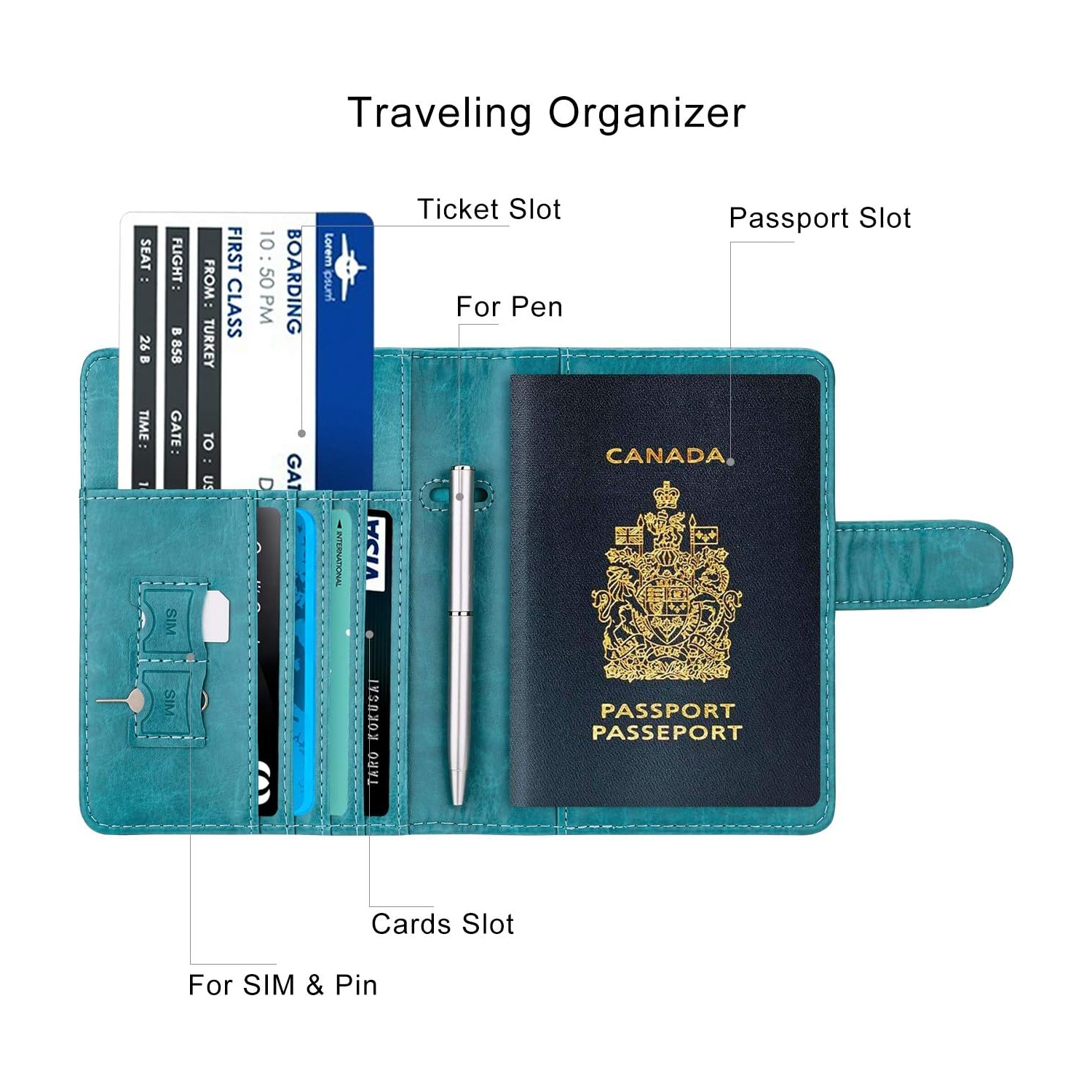 Étui portefeuille de voyage avec porte-passeport et blocage RFID