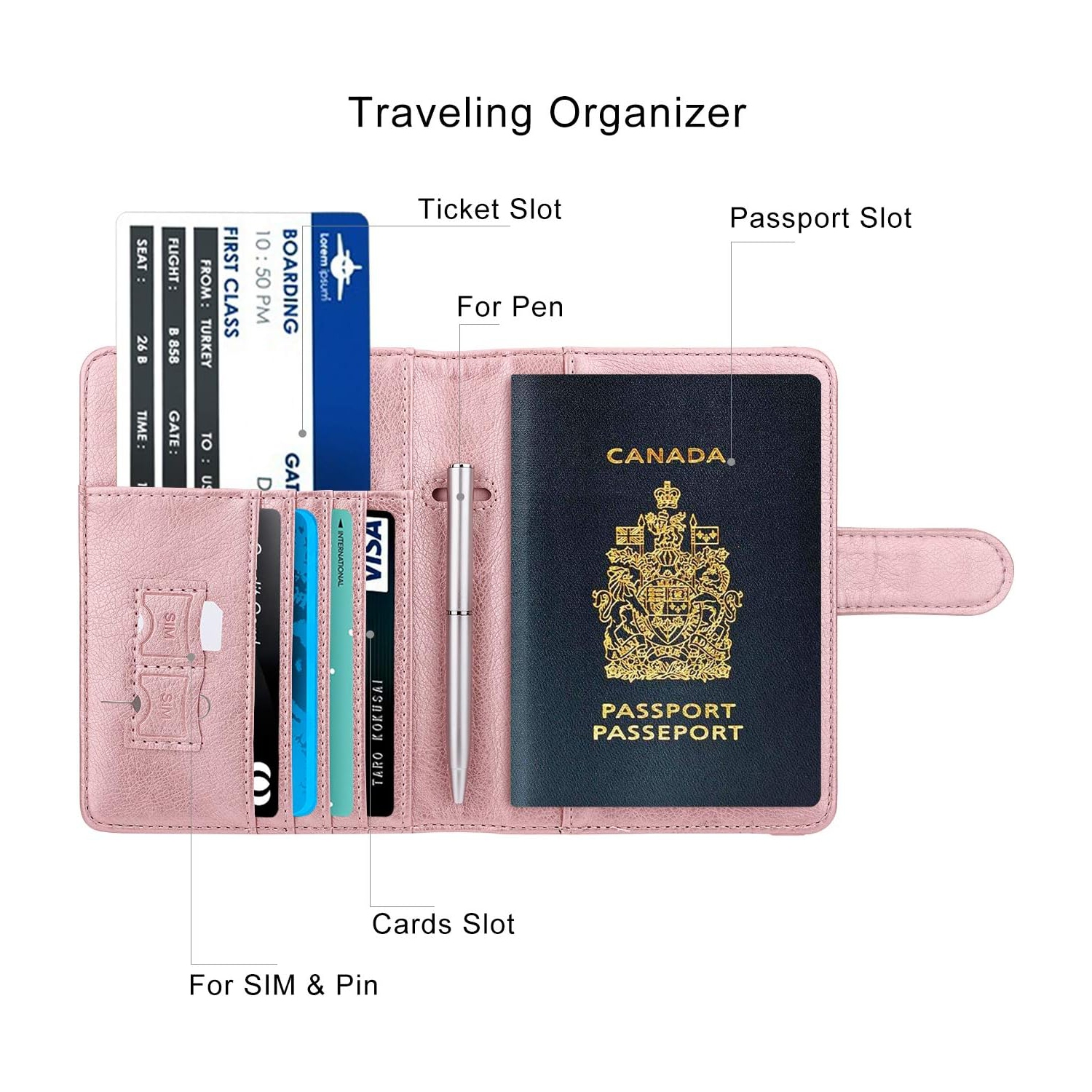 RFID Blocking Passport Holder Travel Wallet Cover Case