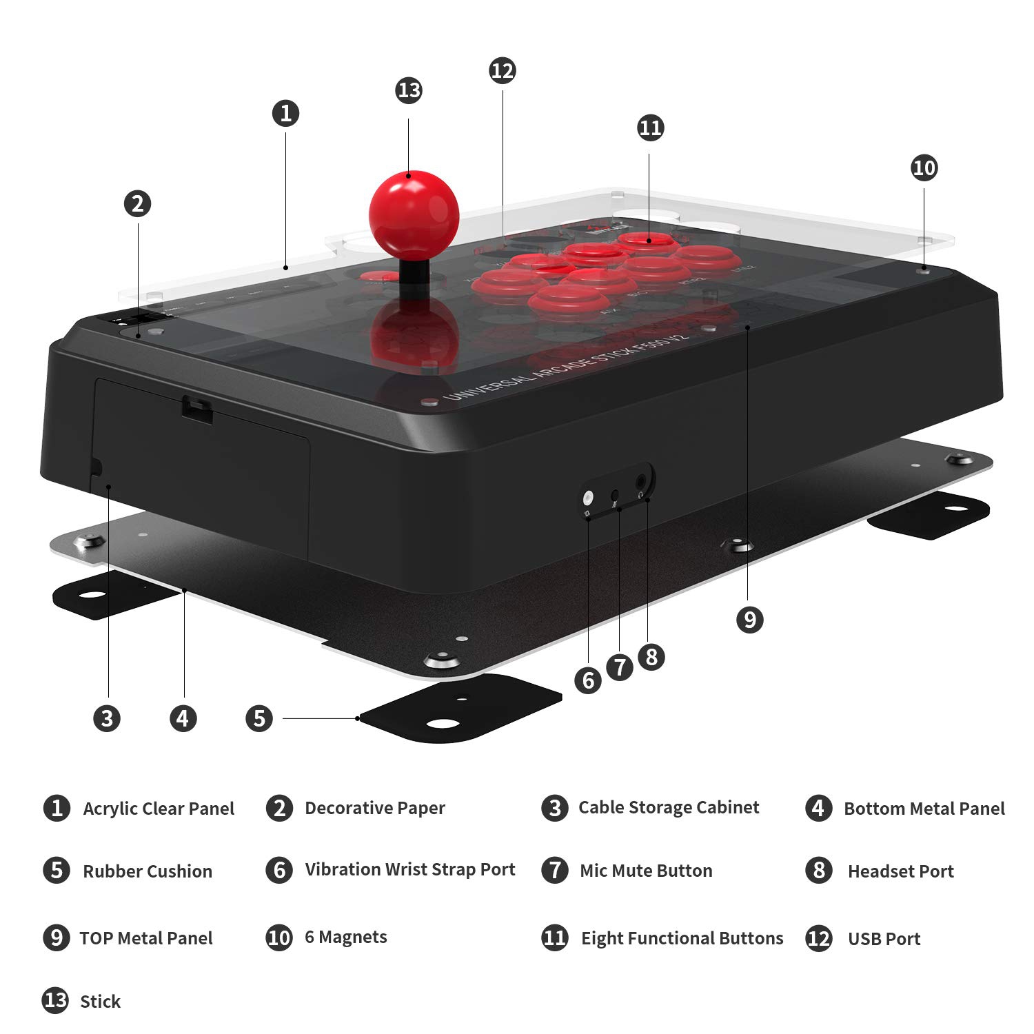 Mayflash F500 Arcade Fight Stick Joystick for PS4 PS3 XBOX ONE XBOX 360 PC Switch NeoGeo mini