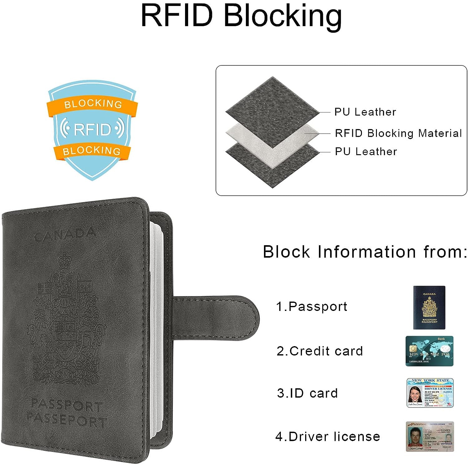 Étui portefeuille de voyage avec porte-passeport et blocage RFID