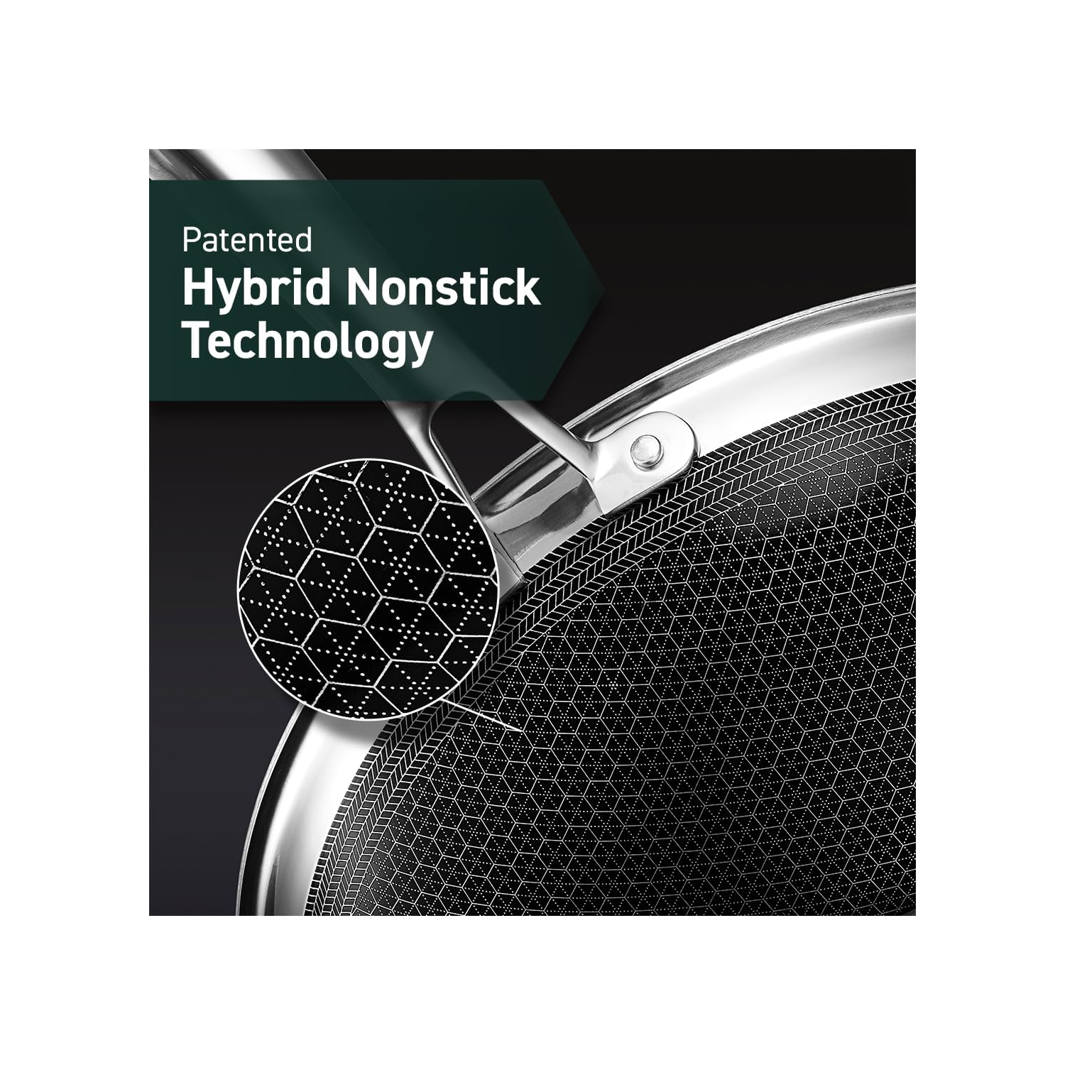 HexClad 6 Piece Hybrid Nonstick Pan Set 8, 10 and 12 Inch Frying Pans with Glass Lids, Dishwasher and Oven Safe, Works on Induction, Ceramic and Gas