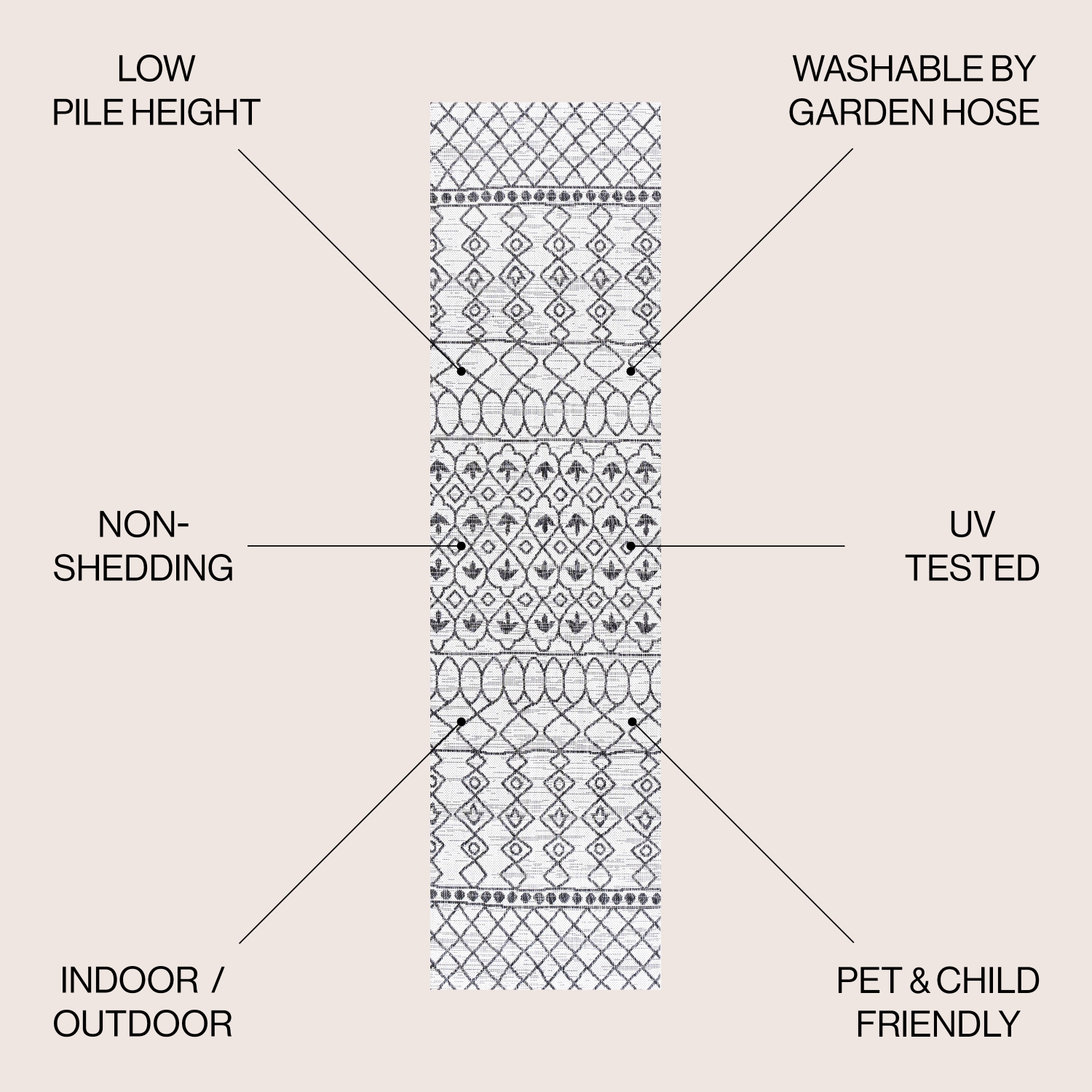 Tapis d'intérieur/d'extérieur Kafel Tribal Bohemian