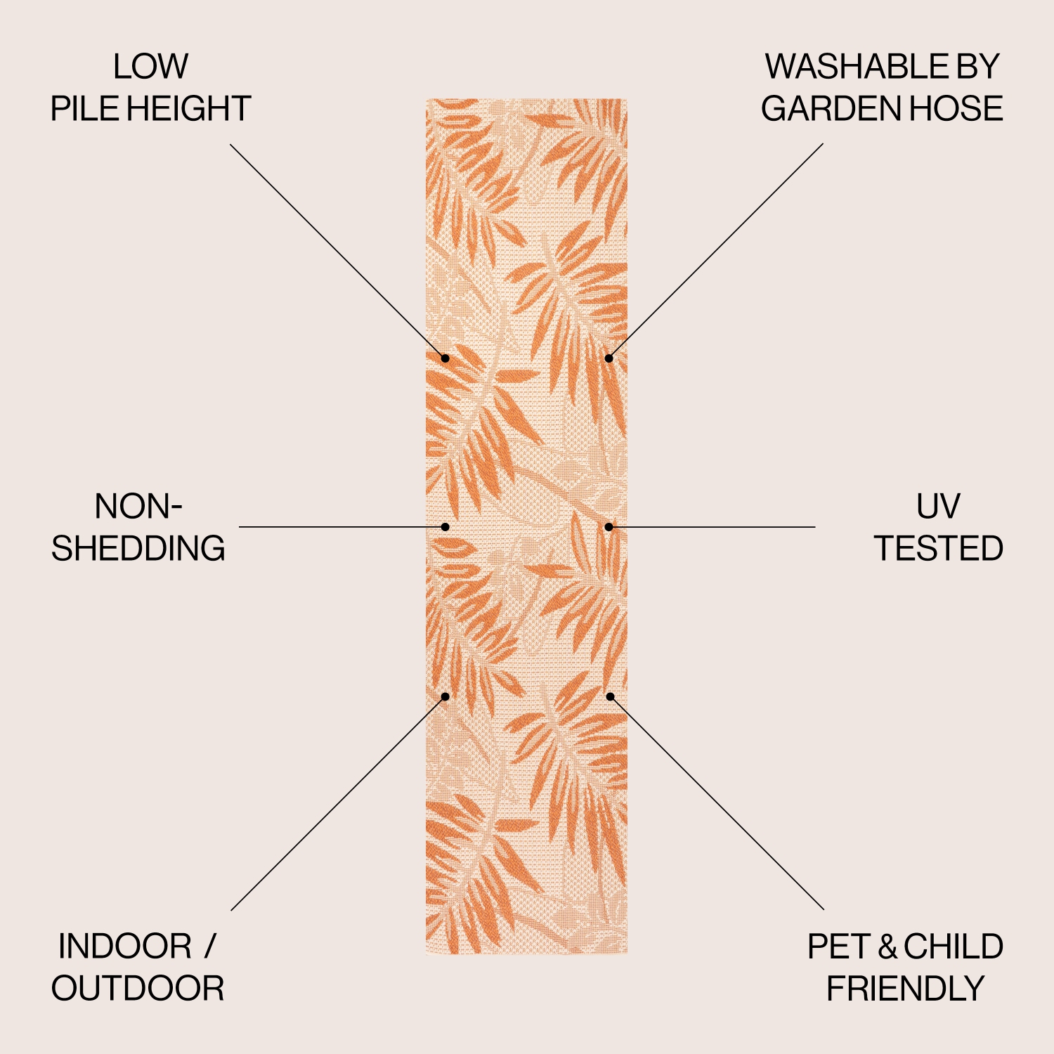 Tapis d'intérieur/d'extérieur avec feuilles de palmier tropical Havana