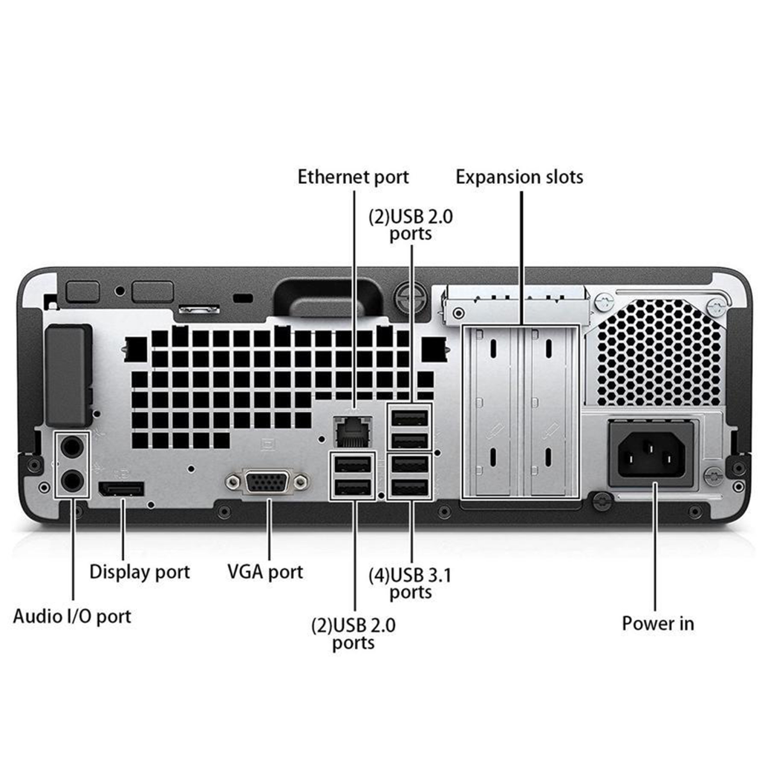 Refurbished - HP ProDesk 400 G4 SFF Business Desktop PC Computer, Intel Core i5-7500 7th GEN up to 3.80 GHz, 32GB DDR4 RAM, 256GB SSD, Windows 10 Pro