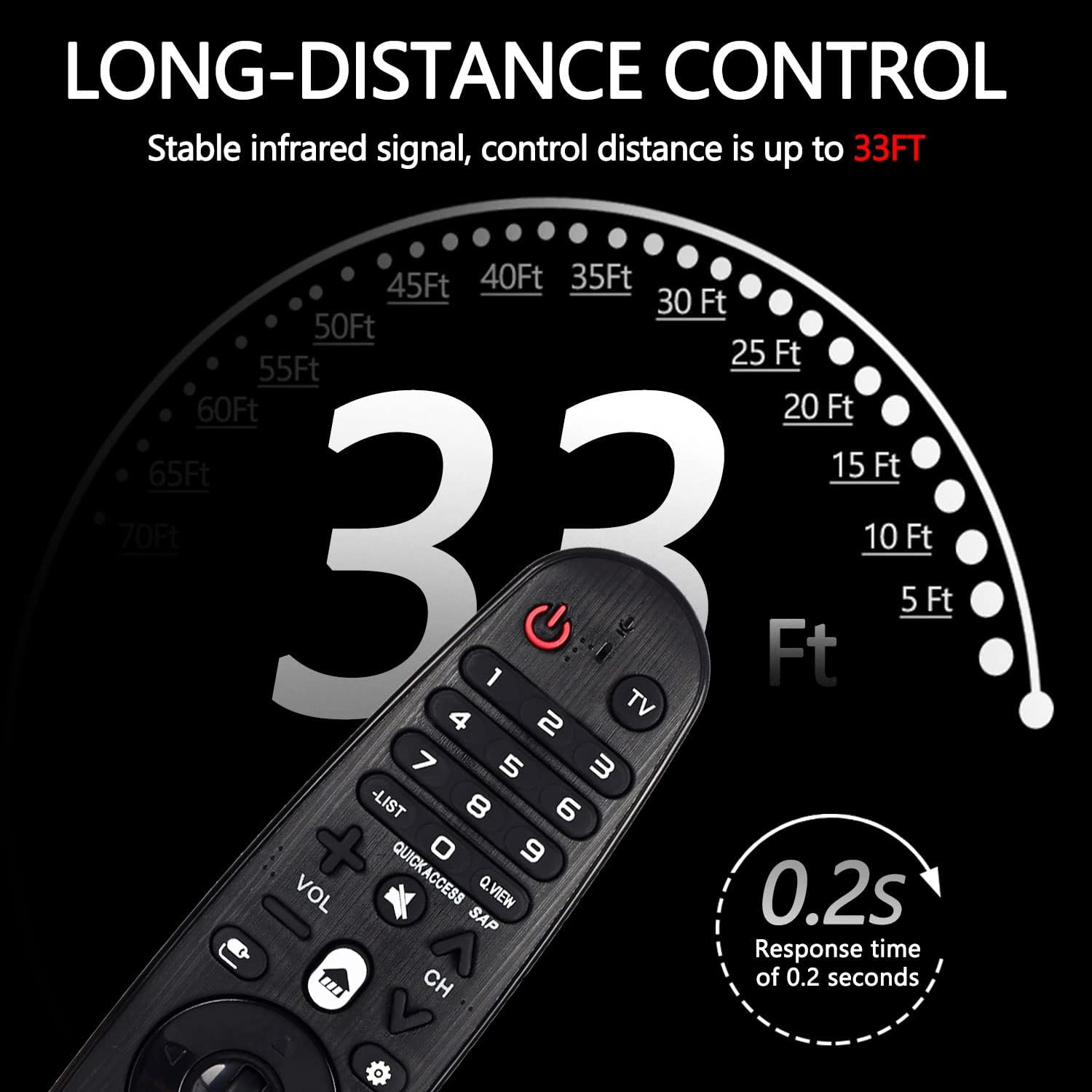 Nouvelle télécommande universelle pour téléviseur intelligent LG Magic Remote AN-MR18BA AN-MR19BA AN-MR600G AN-MR650 AN-MR650G ANMR650&nbsp;A ANMR600