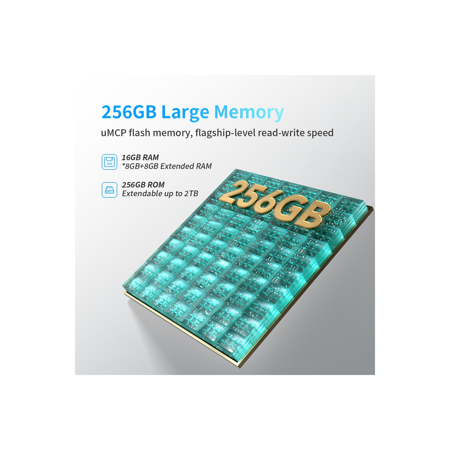 FreeYond M5A Smartphone, FHD+6.6" Display, 256G-Black-Unlocked