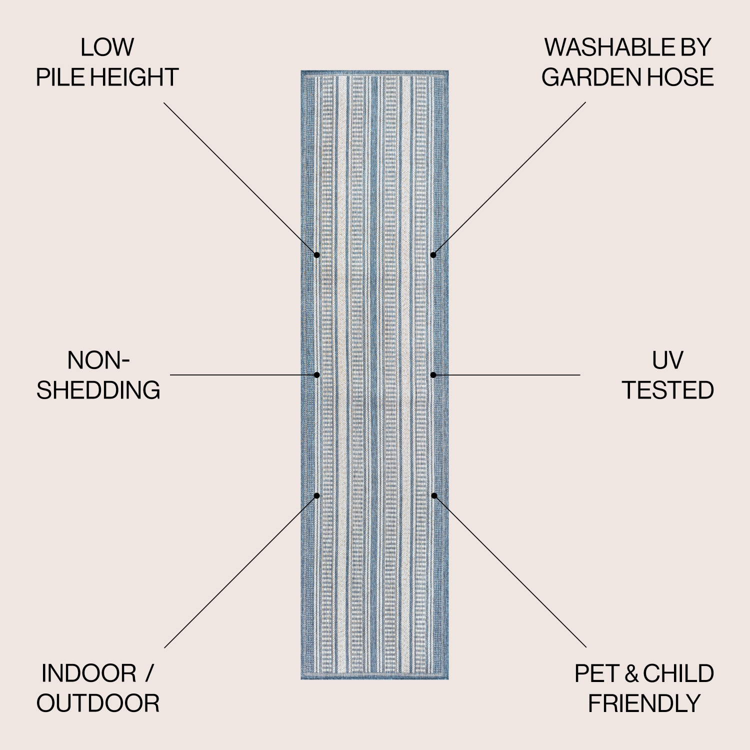 Tapis moderne à double rayure intérieur/extérieur Haynes