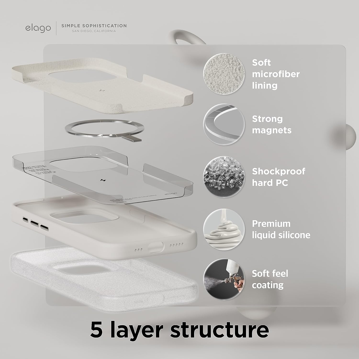 Étui en silicone magnétique elago compatible avec l'étui iPhone 15 Pro Max de 6,7 po compatible avec tous les accessoires MagSafe - aimants intégrés,