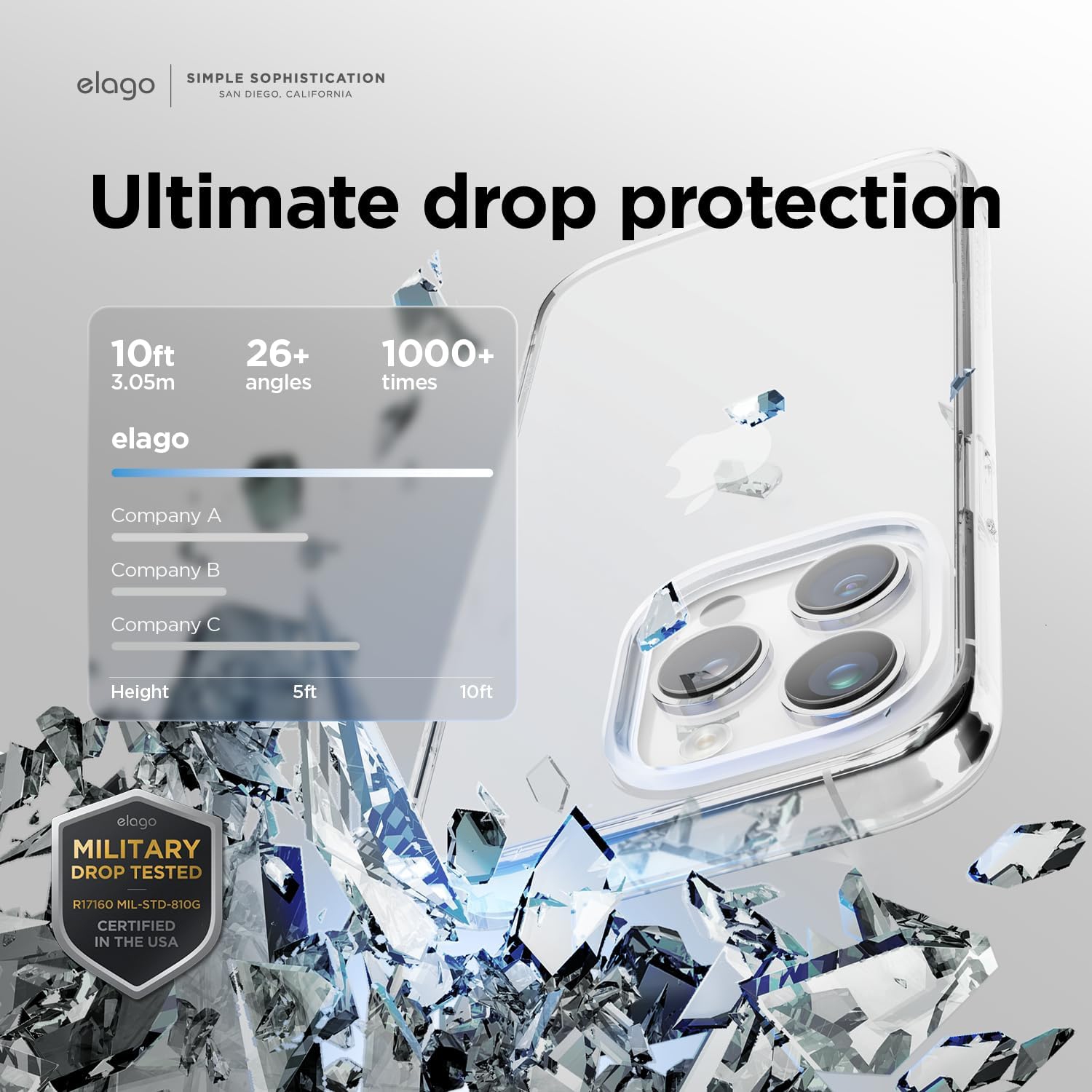 elago Hybrid Clear Case Compatible with iPhone 15 Pro Case- 6.1 inch -Military Grade Drop Protection, PC + TPU Hybrid Technology, Reduced Yellowing,