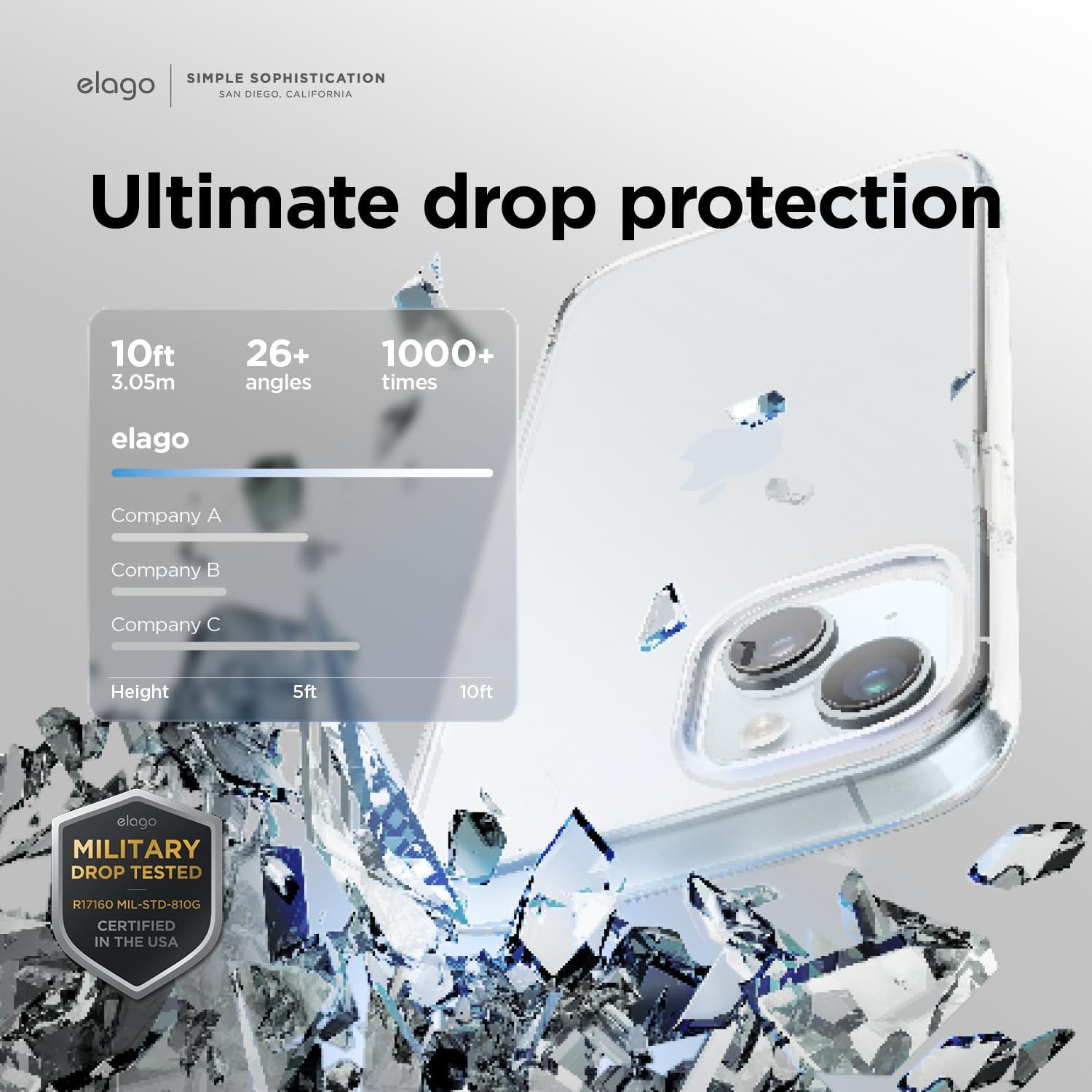 elago Hybrid Clear Case Compatible with iPhone 15 Plus Case- 6.7 inch -Military Grade Drop Protection, PC + TPU Hybrid Technology, Reduced Yellowing,