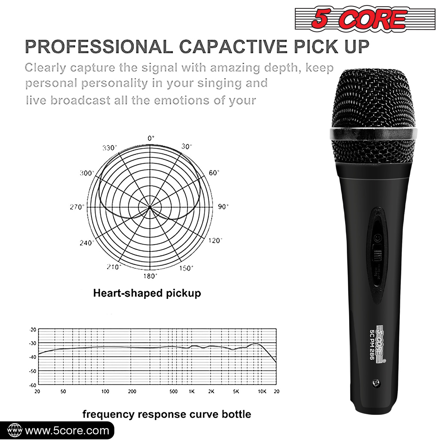 5 Core Karaoke Microphone Dynamic Vocal Cardioid Unidirectional Mic w ON/  OFF Switch XLR Cord PM 286 WH 