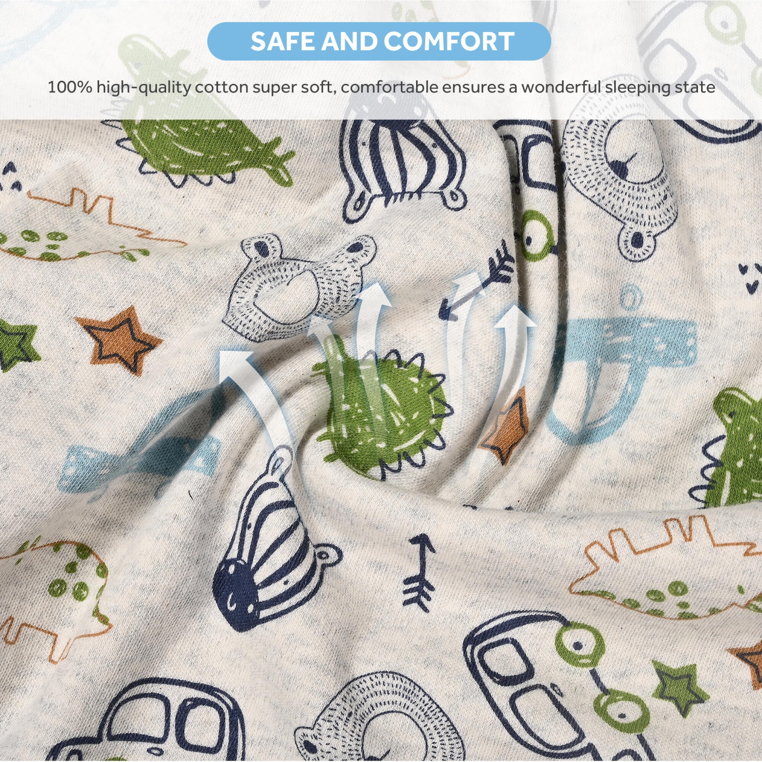 Paquet de 2 couvertures à emmailloter de 0,5 tog, couvertures prêt-à-porter avec fermeture à glissière pour répondre aux besoins de croissance de