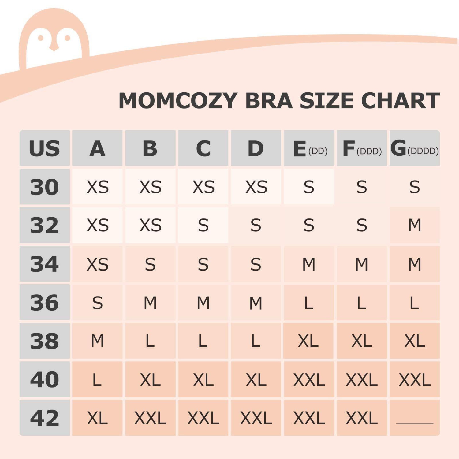 Soutien-gorge d'allaitement mains libres MomCozy, soutien-gorge réglable pour tire-lait et allaitement
