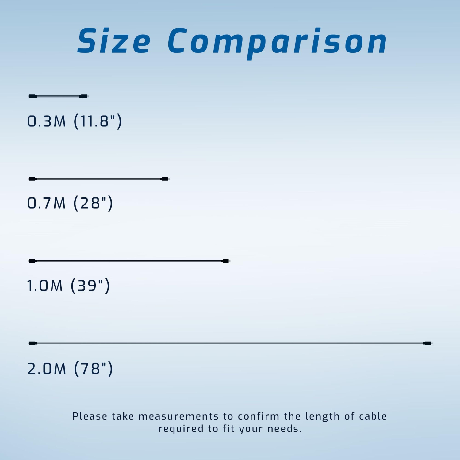 OWC Thunderbolt 4 40Gb/s Cable - 2.0M