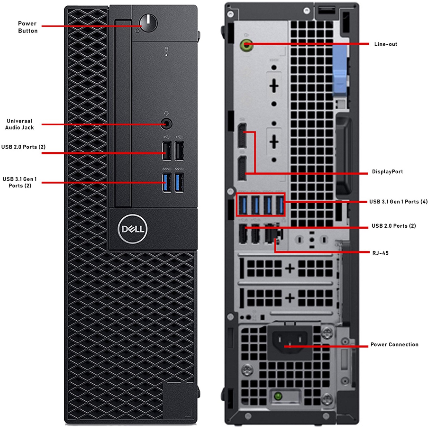 Refurbished - Desktop PC Dell OptiPlex 3060 SFF High Performance Computer, Intel Core i5 8th Gen, New 512GB NVMe SSD, 8GB DDR4 RAM, Windows 11 Pro