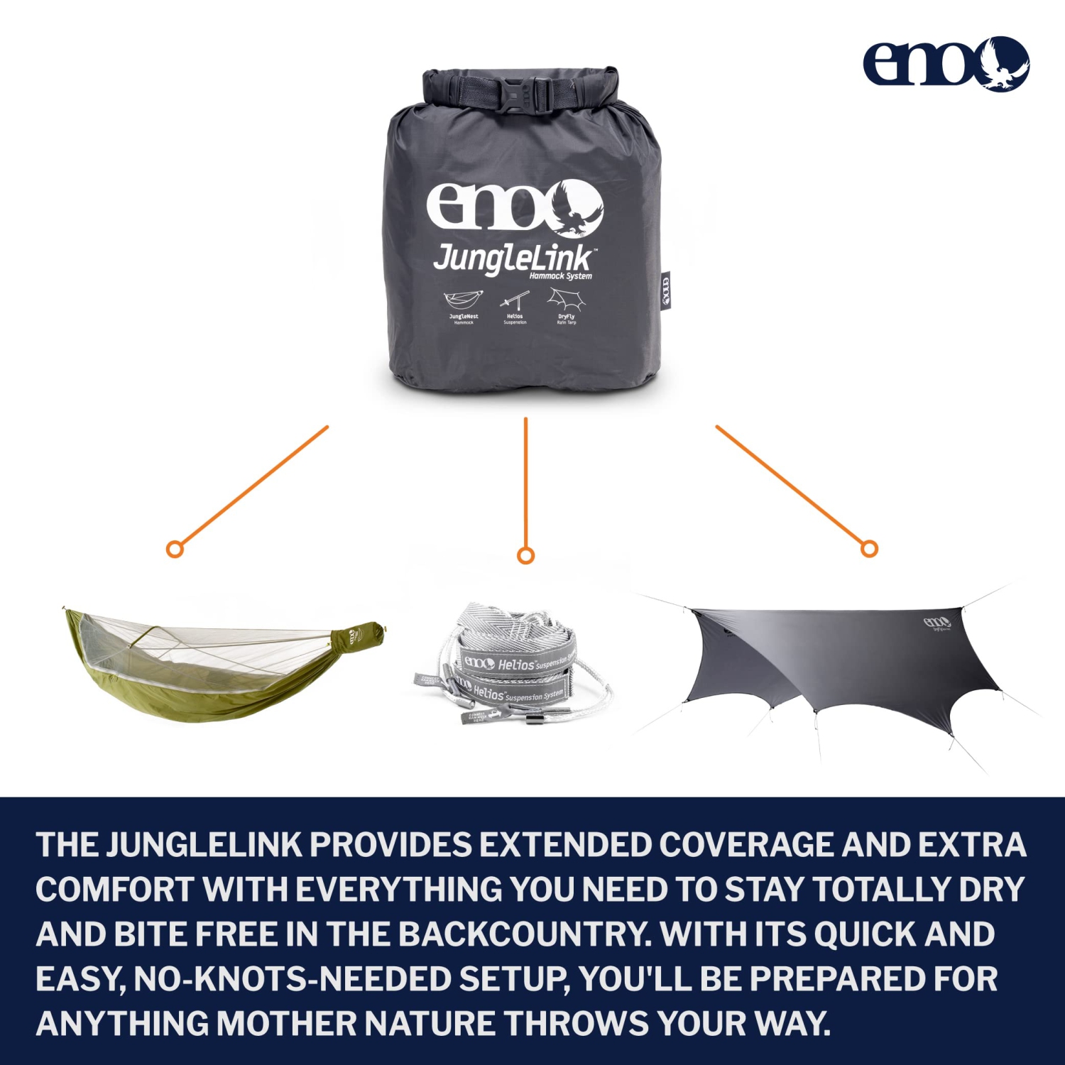 ENO - système d'abri JungleLink d'Eagles Nest Outfitters avec hamac avec filet anti-insectes, sangles et toile de pluie