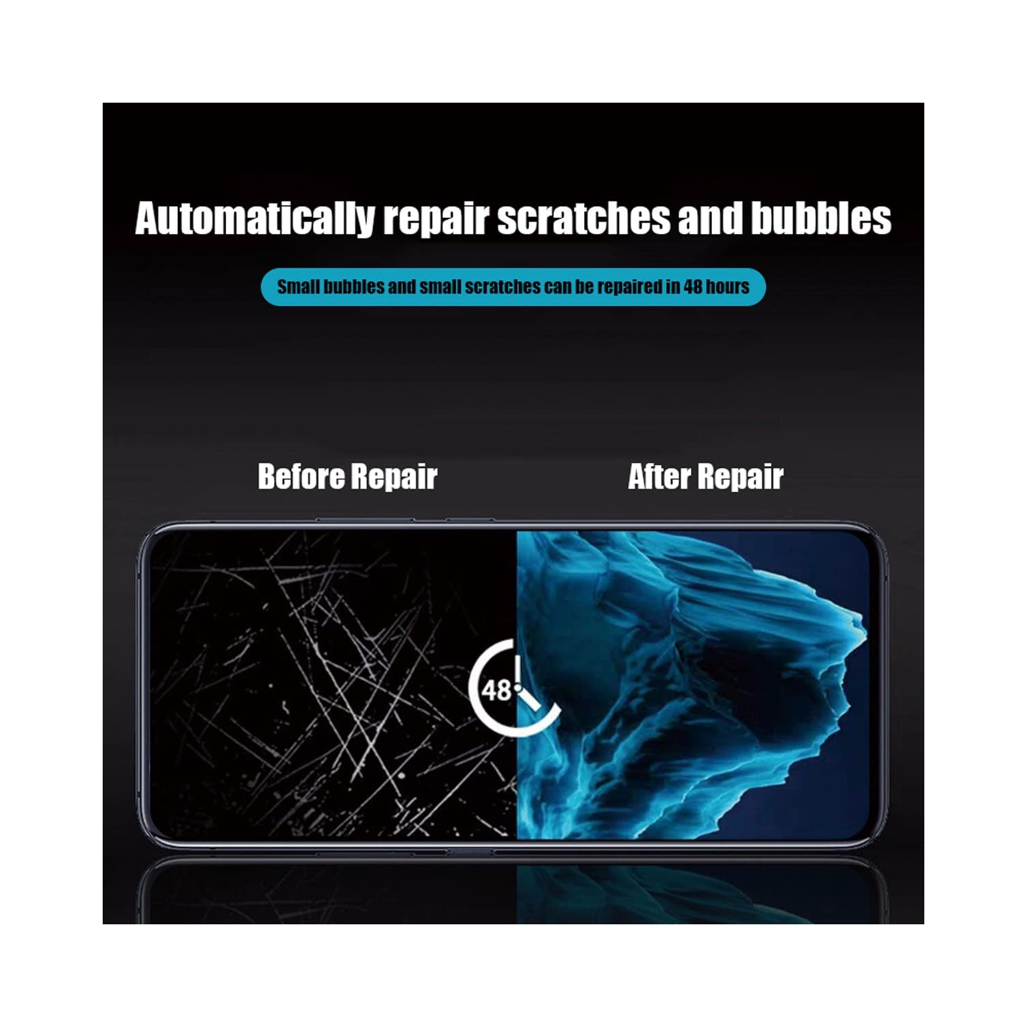 Supershield Hydrogel Film Screen Protector Compatible with iPhone 15 Pro Max, Flexible Hydrogel Protective Film