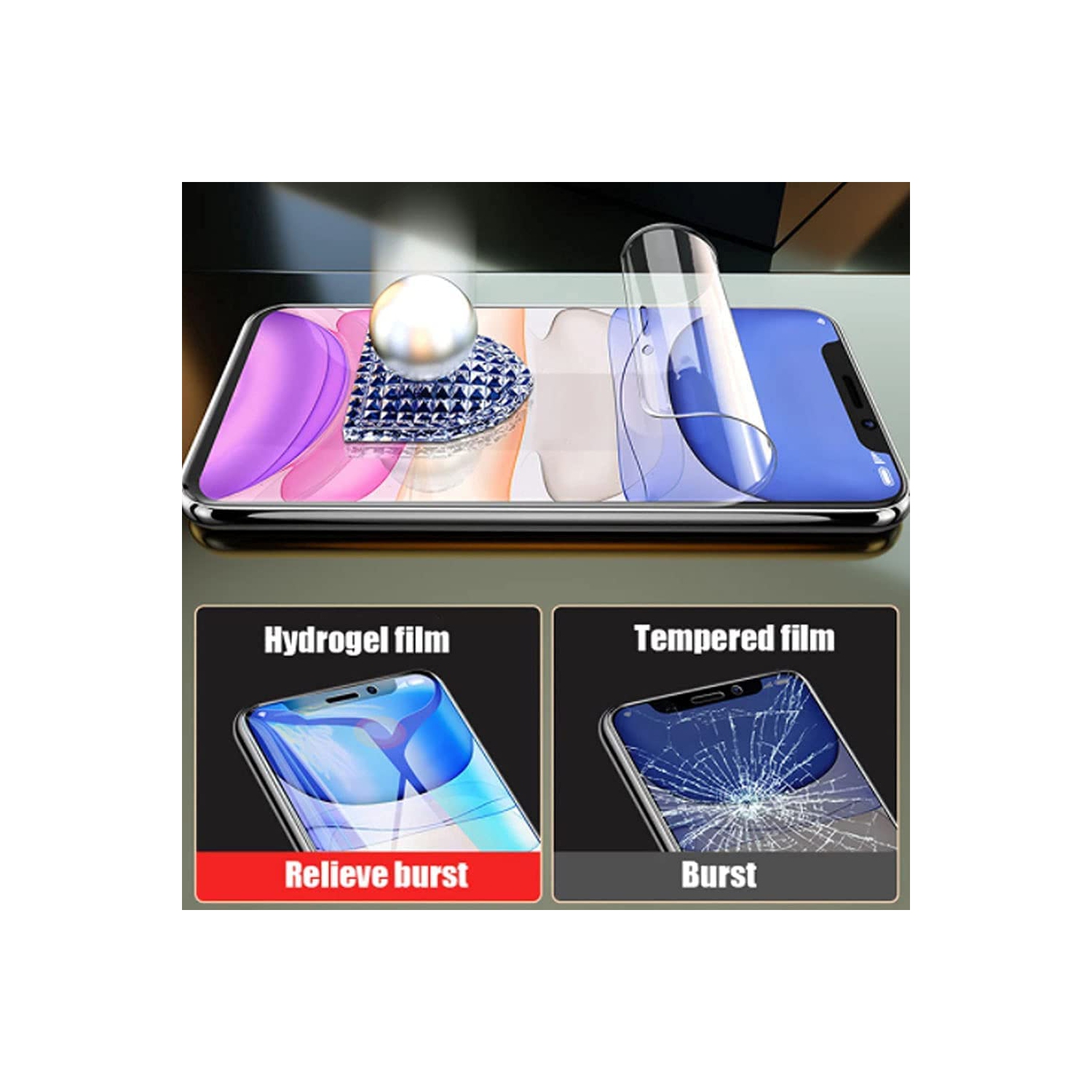 SuperShield Hydrogel Film Screen Protector Compatible with iPhone 15 Flexible Hydrogel Protective Film