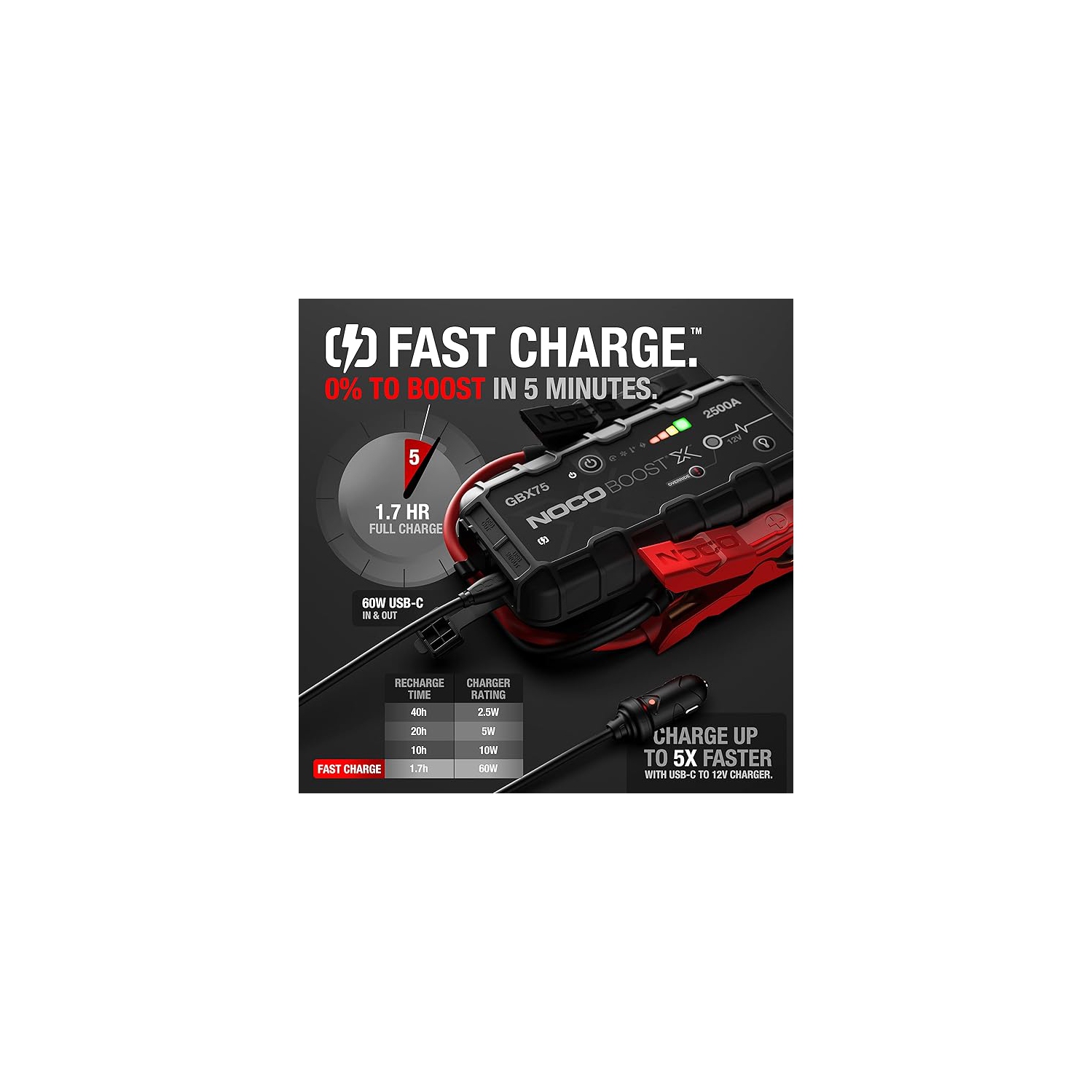 NOCO Boost X GBX75 2500A 12V UltraSafe Portable Lithium Jump Starter