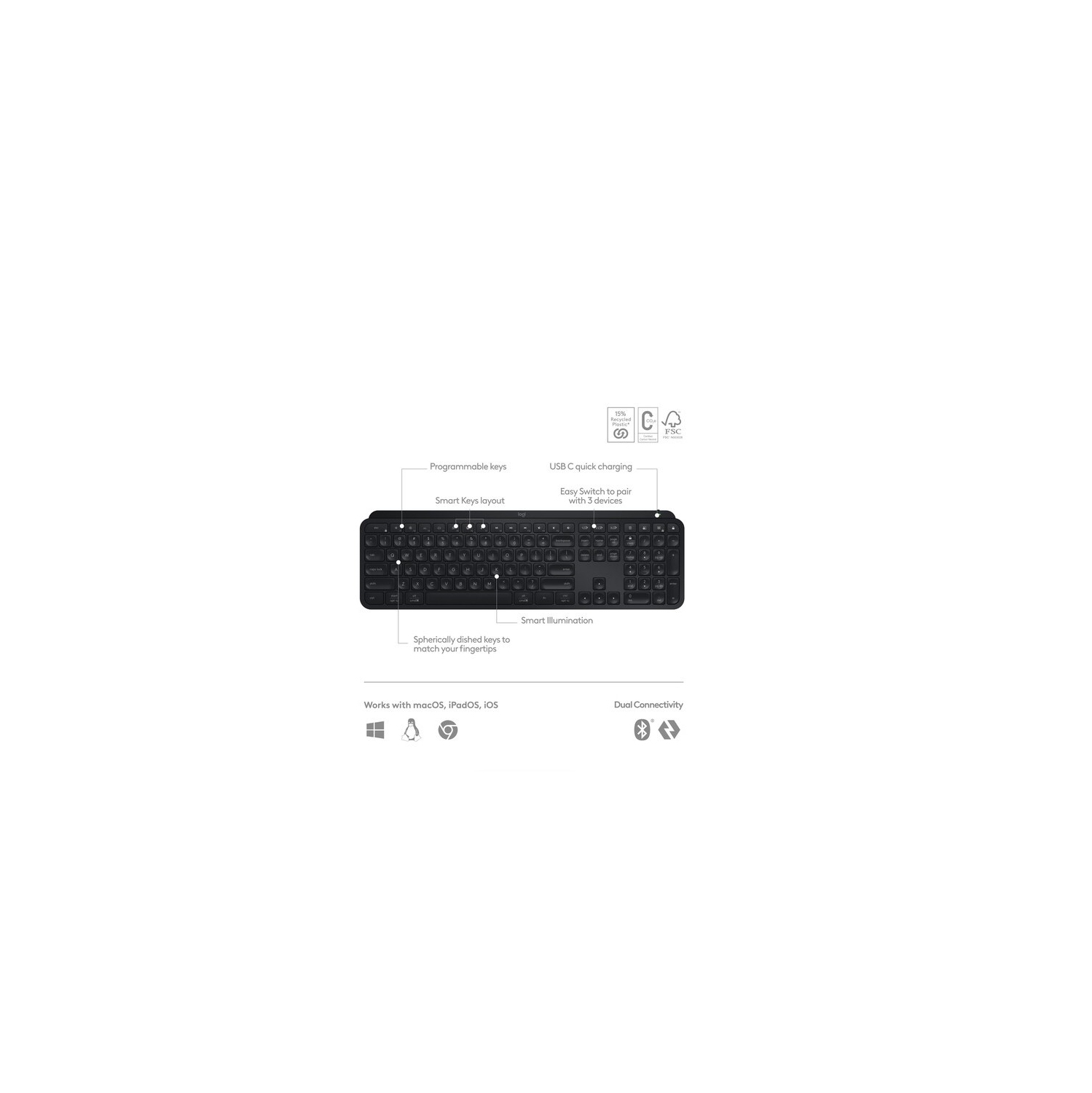 Logitech MX Keys S Wireless Keyboard