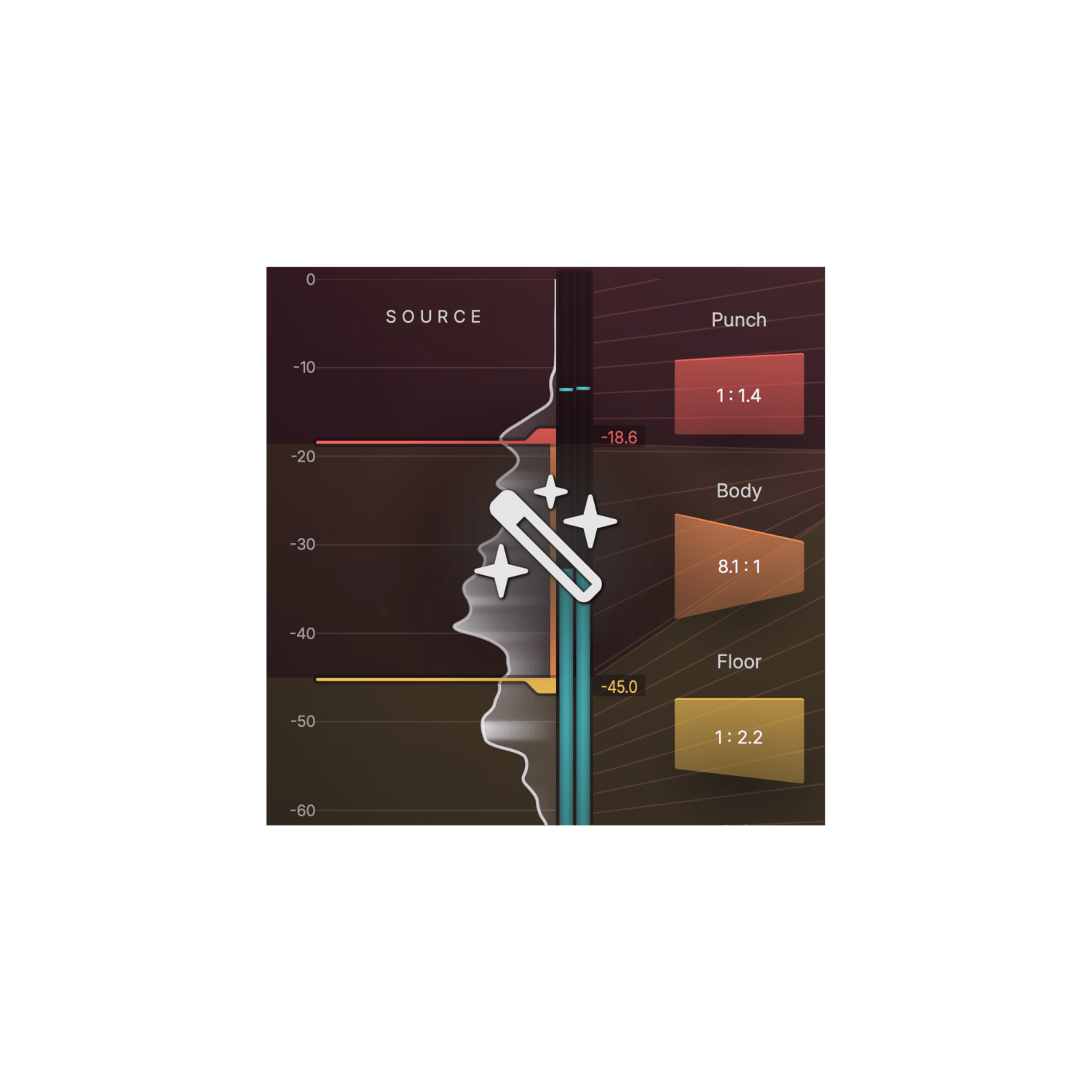 Gradation dynamique audio de Playfair - Chargement numérique