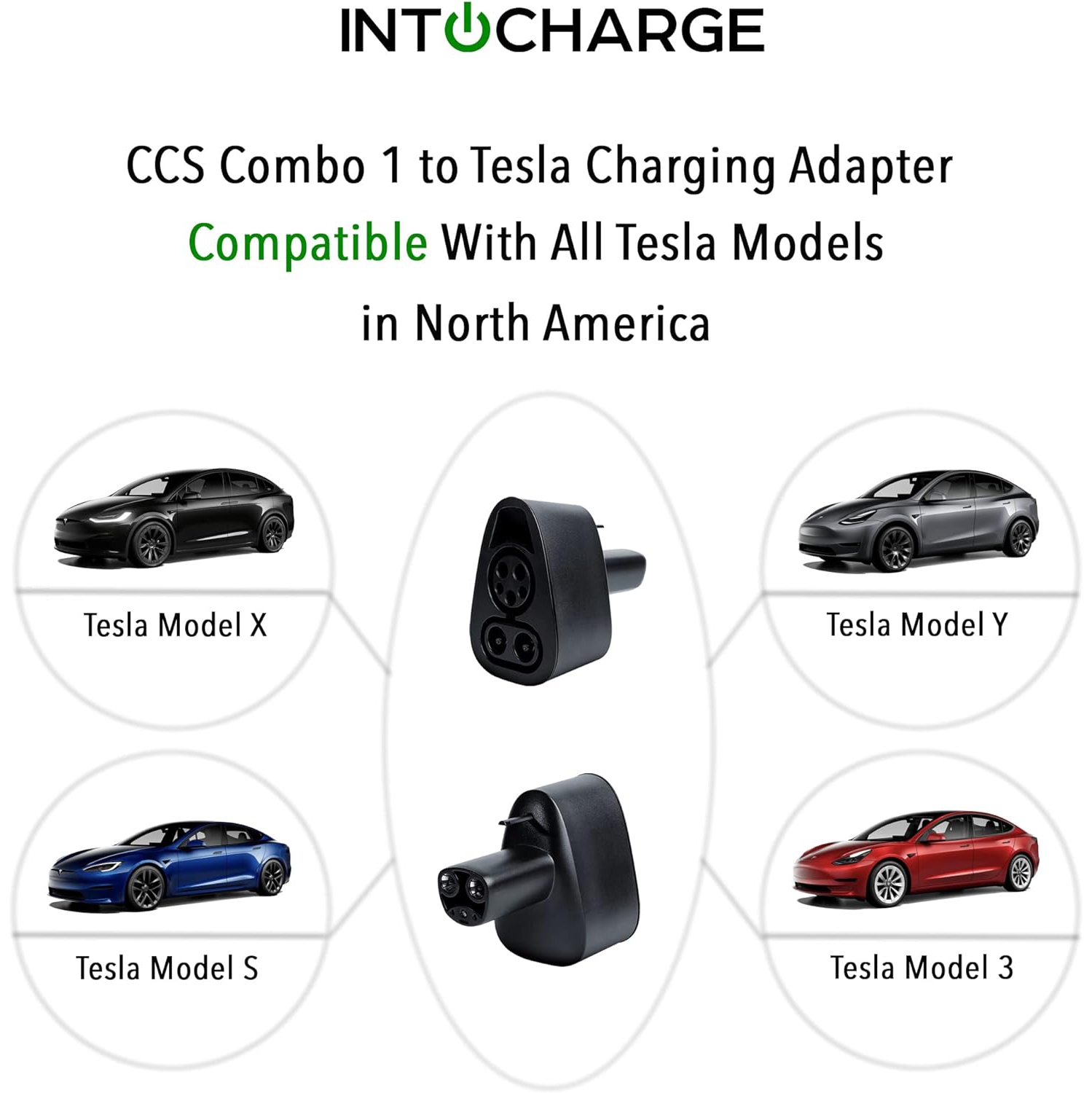 IntoCharge CCS Combo 1 to Tesla Charging Adapter for DC Fast Charging | 250kW Power / 500 Amp / 50V DC | Optimal Fit | Easy Setup | Black |