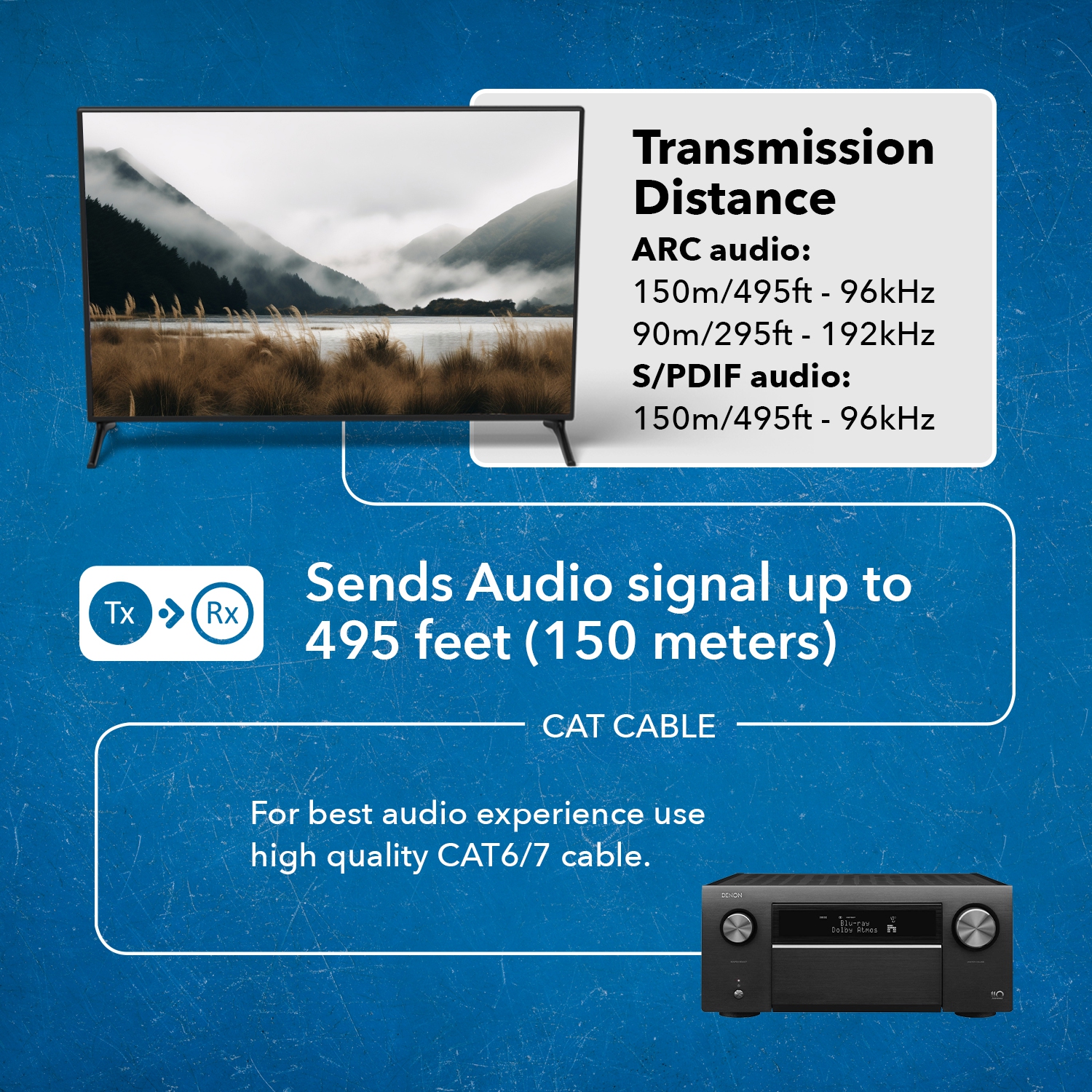 OREI HDMI ARC & S/PDIF Audio Extender Up To 150m Using CAT Cable