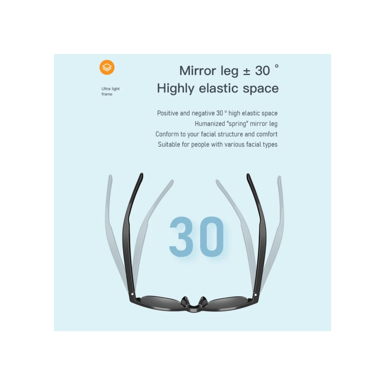 Lunettes de soleil intelligentes Bluetooth TUTT F6 | Microphone | Cadre TR90 | HD UV Protection Wireless Call & Music | Anti Blue Ray | Touch Control